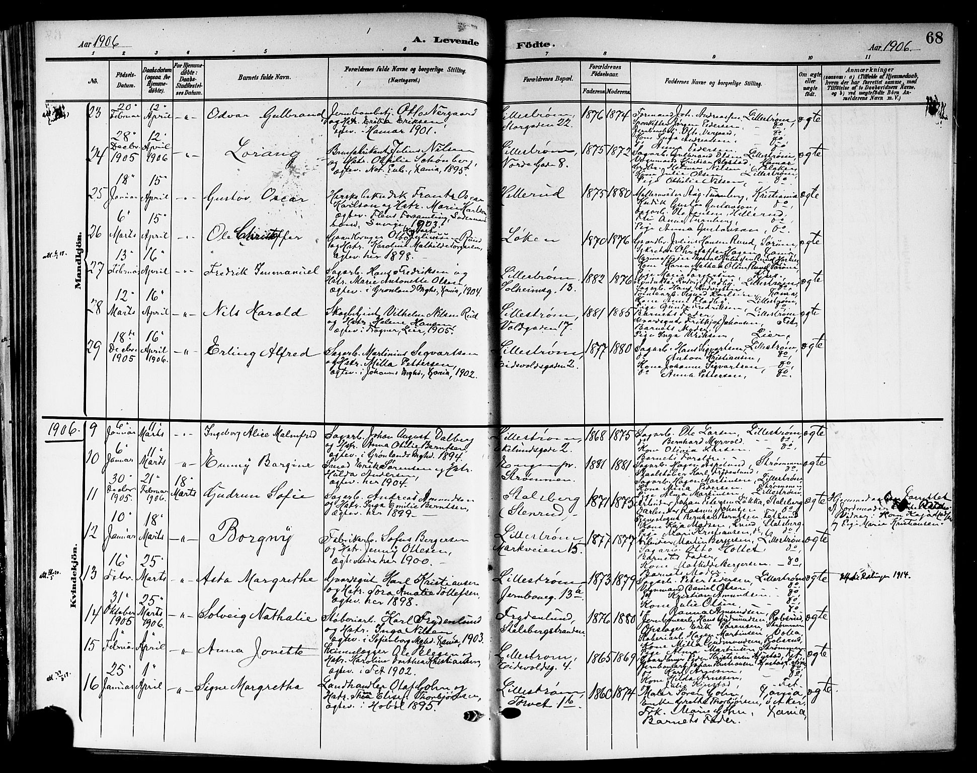 Skedsmo prestekontor Kirkebøker, AV/SAO-A-10033a/G/Ga/L0005b: Parish register (copy) no. I 5B, 1902-1911, p. 68