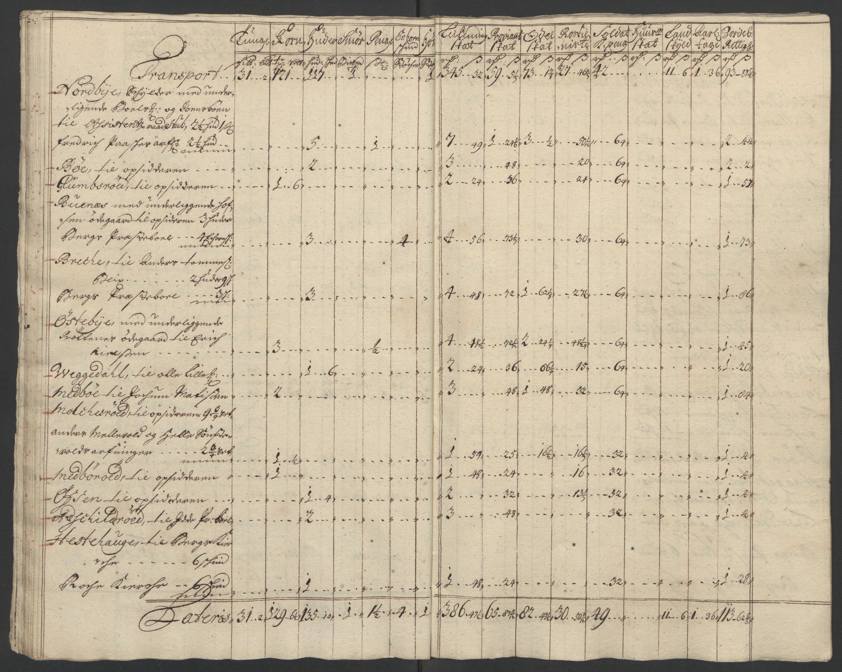 Rentekammeret inntil 1814, Reviderte regnskaper, Fogderegnskap, AV/RA-EA-4092/R01/L0016: Fogderegnskap Idd og Marker, 1702-1703, p. 57