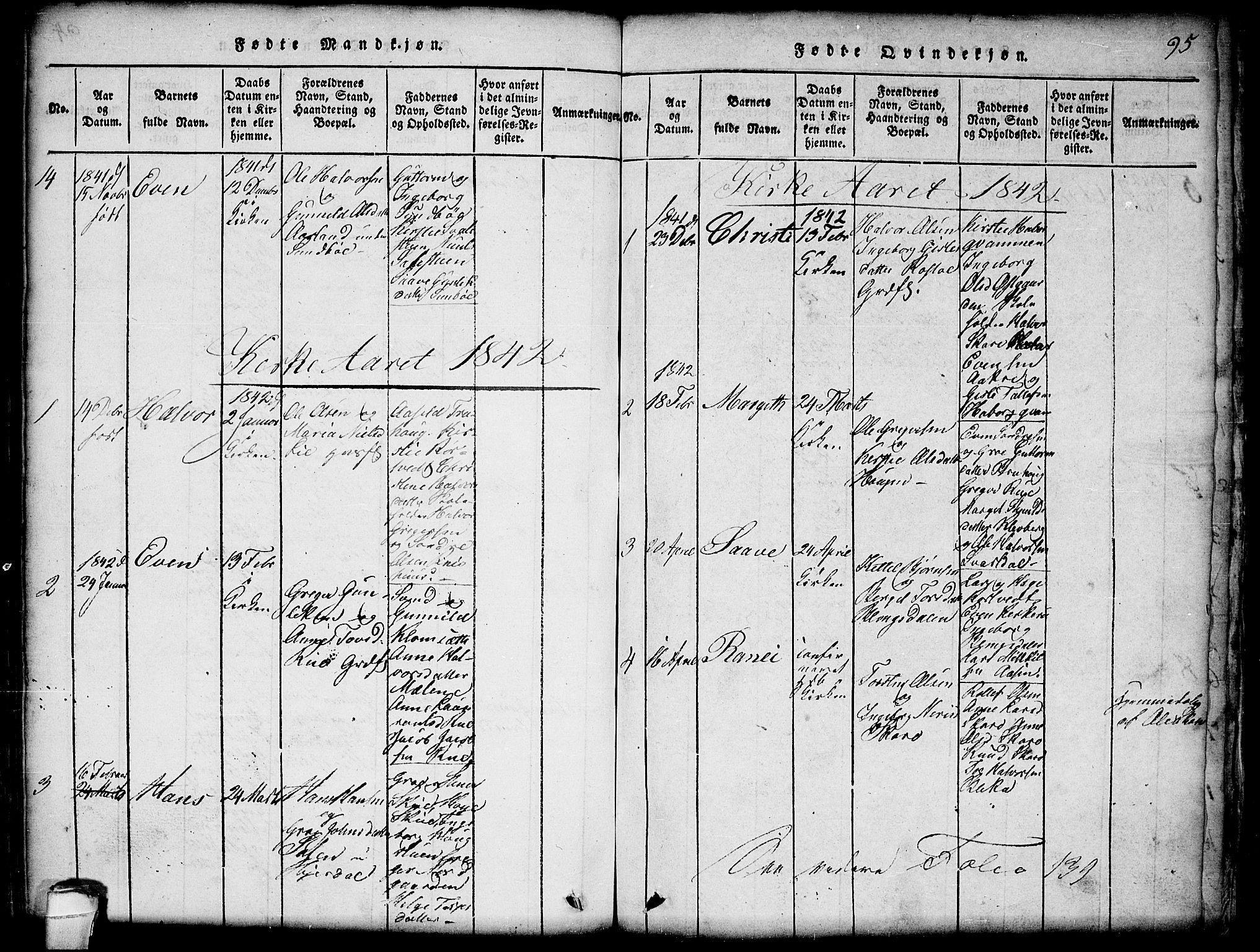 Seljord kirkebøker, SAKO/A-20/G/Gb/L0002: Parish register (copy) no. II 2, 1815-1854, p. 95