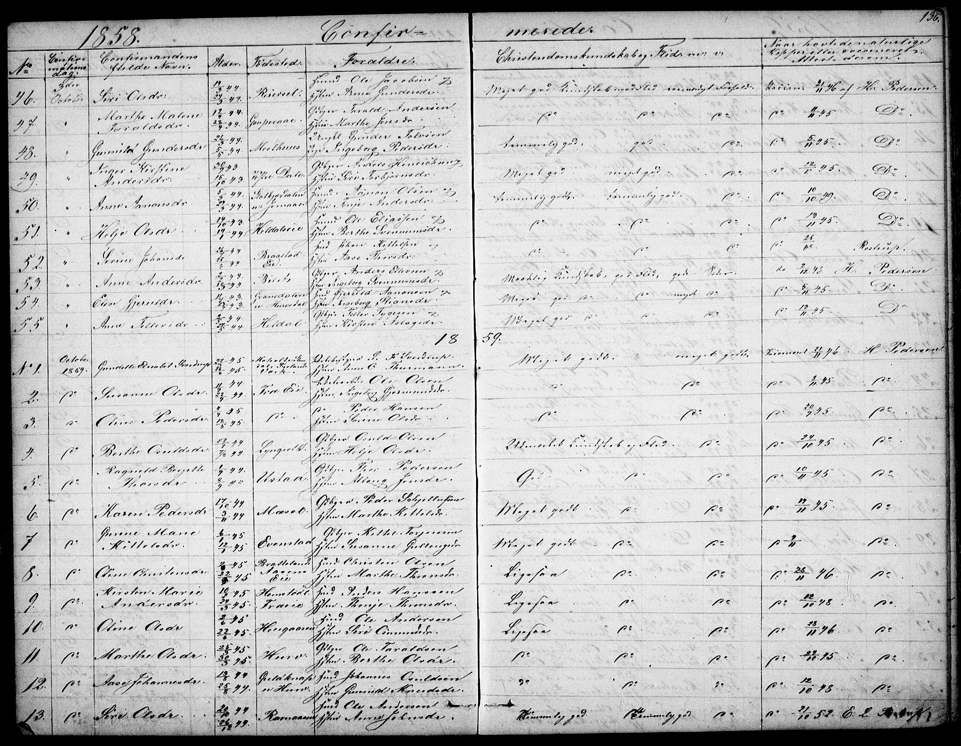 Froland sokneprestkontor, SAK/1111-0013/F/Fb/L0008: Parish register (copy) no. B 8, 1843-1875, p. 136