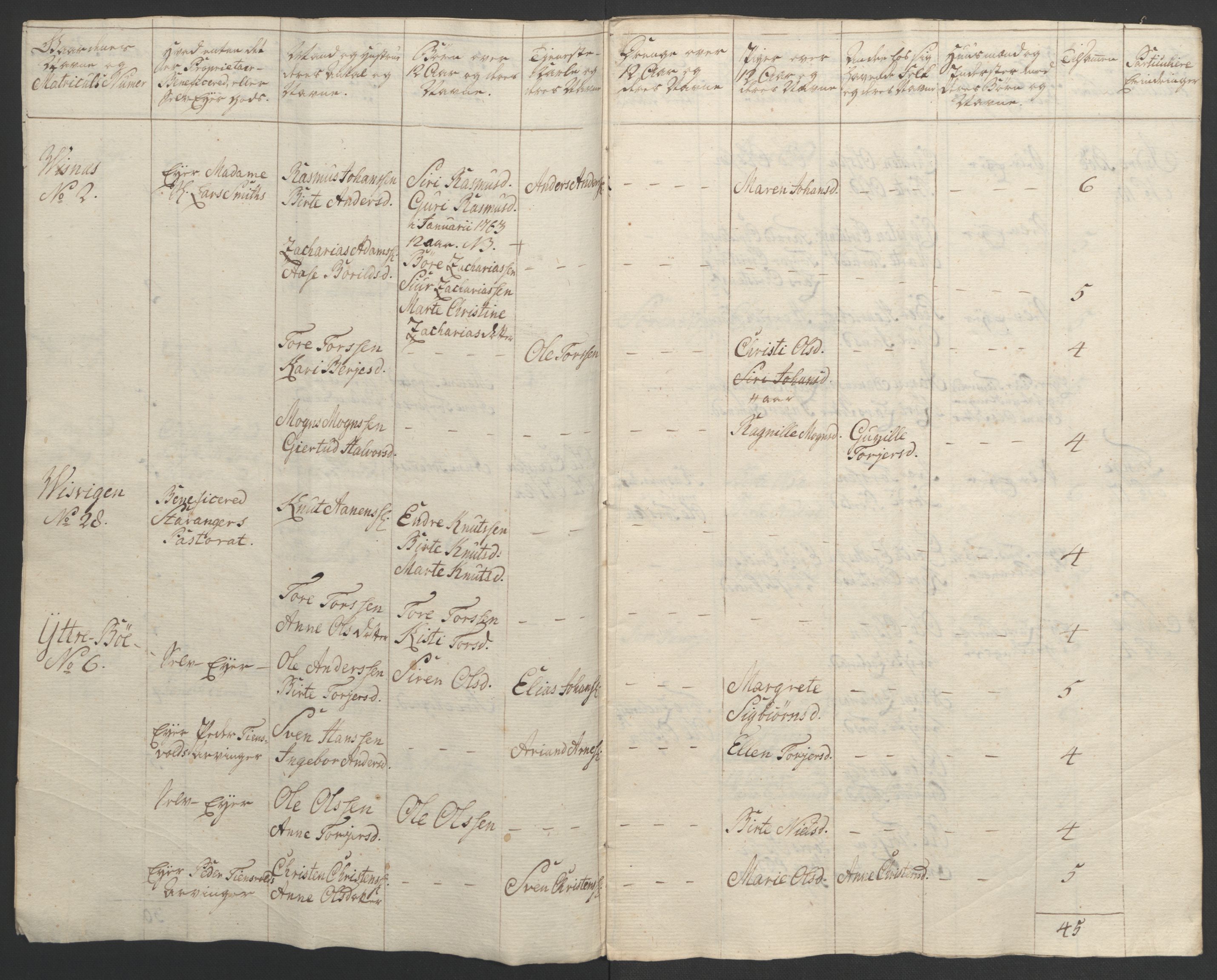 Rentekammeret inntil 1814, Realistisk ordnet avdeling, AV/RA-EA-4070/Ol/L0015/0002: [Gg 10]: Ekstraskatten, 23.09.1762. Stavanger by, Jæren og Dalane, Bergen / Jæren og Dalane, 1762-1764, p. 8