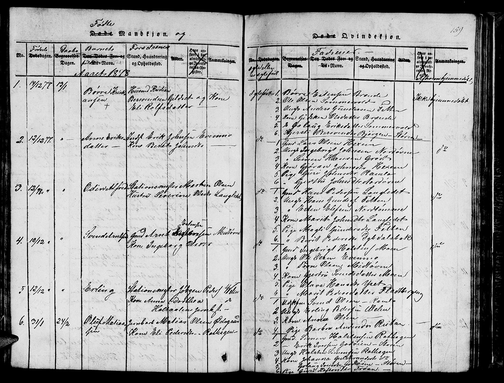 Ministerialprotokoller, klokkerbøker og fødselsregistre - Sør-Trøndelag, SAT/A-1456/685/L0976: Parish register (copy) no. 685C01, 1817-1878, p. 159