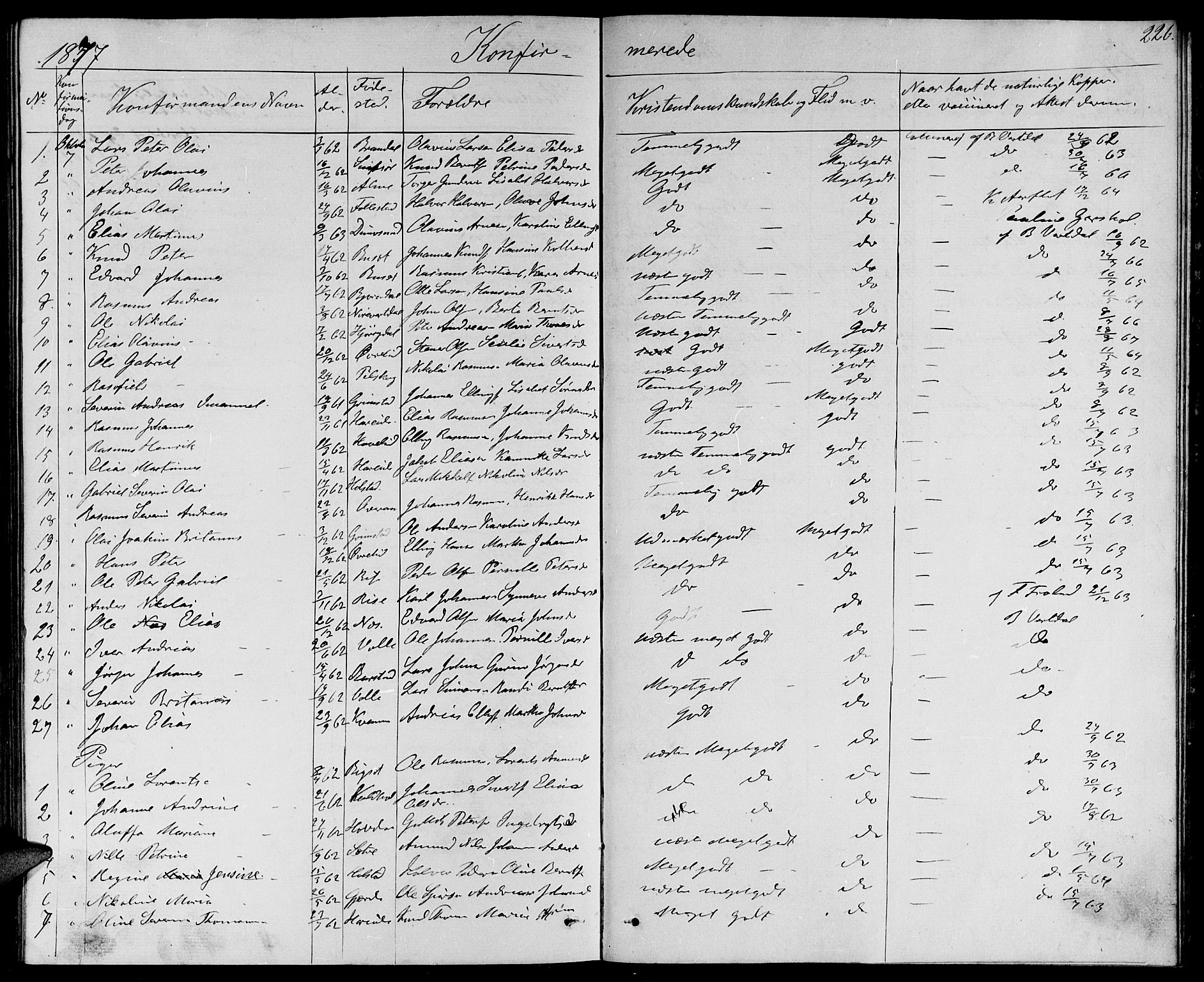Ministerialprotokoller, klokkerbøker og fødselsregistre - Møre og Romsdal, SAT/A-1454/510/L0124: Parish register (copy) no. 510C01, 1854-1877, p. 226