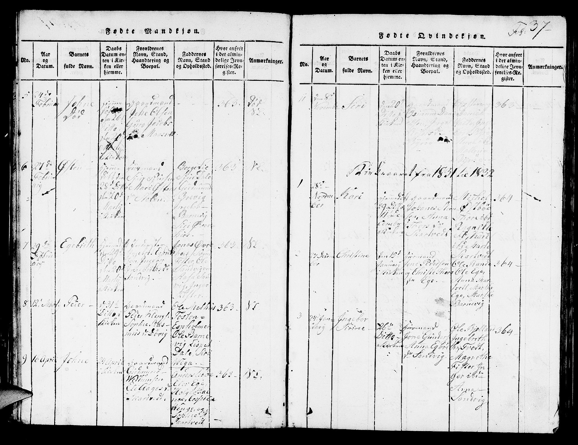 Hjelmeland sokneprestkontor, AV/SAST-A-101843/01/V/L0003: Parish register (copy) no. B 3, 1816-1841, p. 37