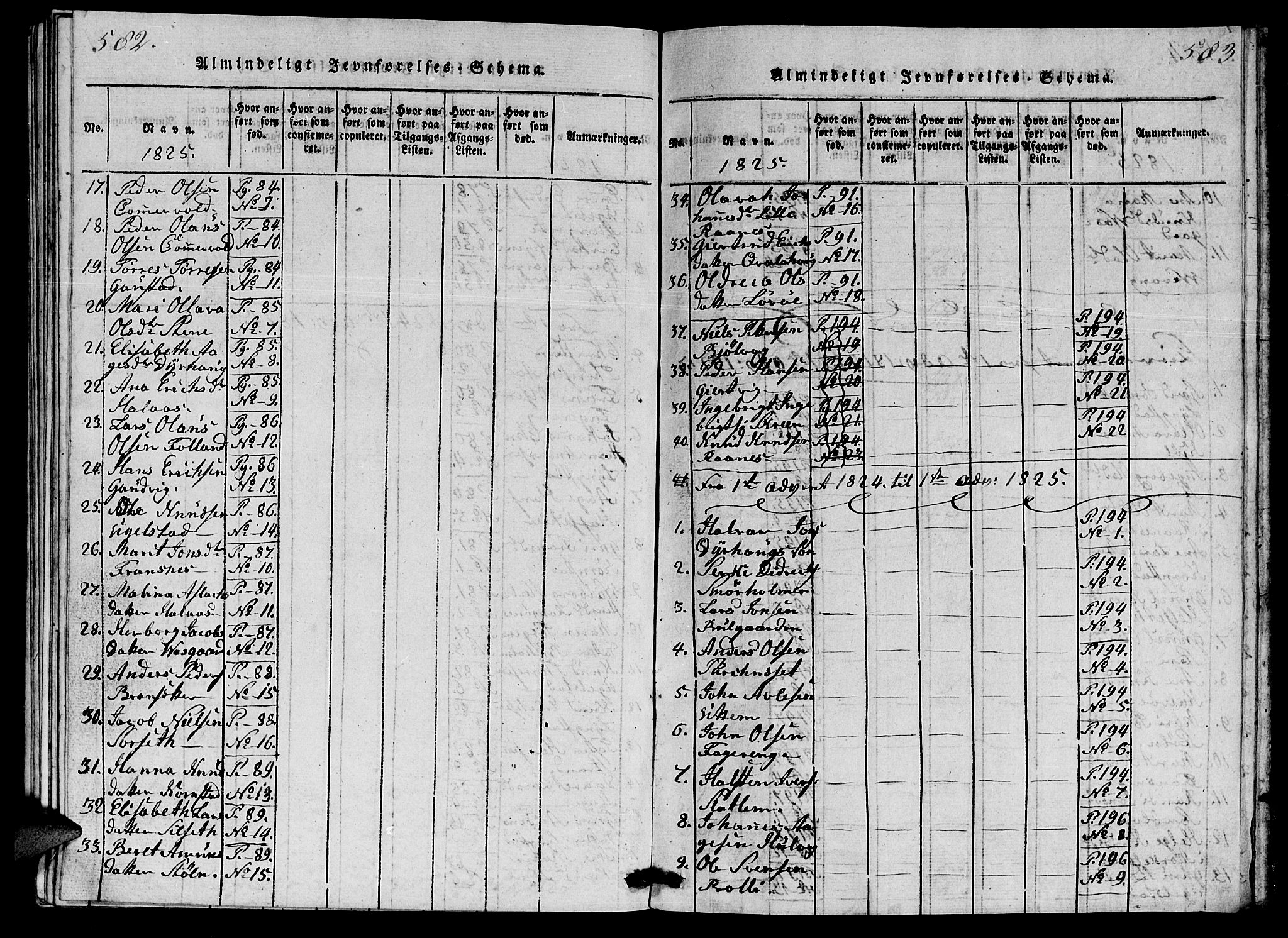 Ministerialprotokoller, klokkerbøker og fødselsregistre - Møre og Romsdal, SAT/A-1454/570/L0831: Parish register (official) no. 570A05, 1819-1829, p. 582-583