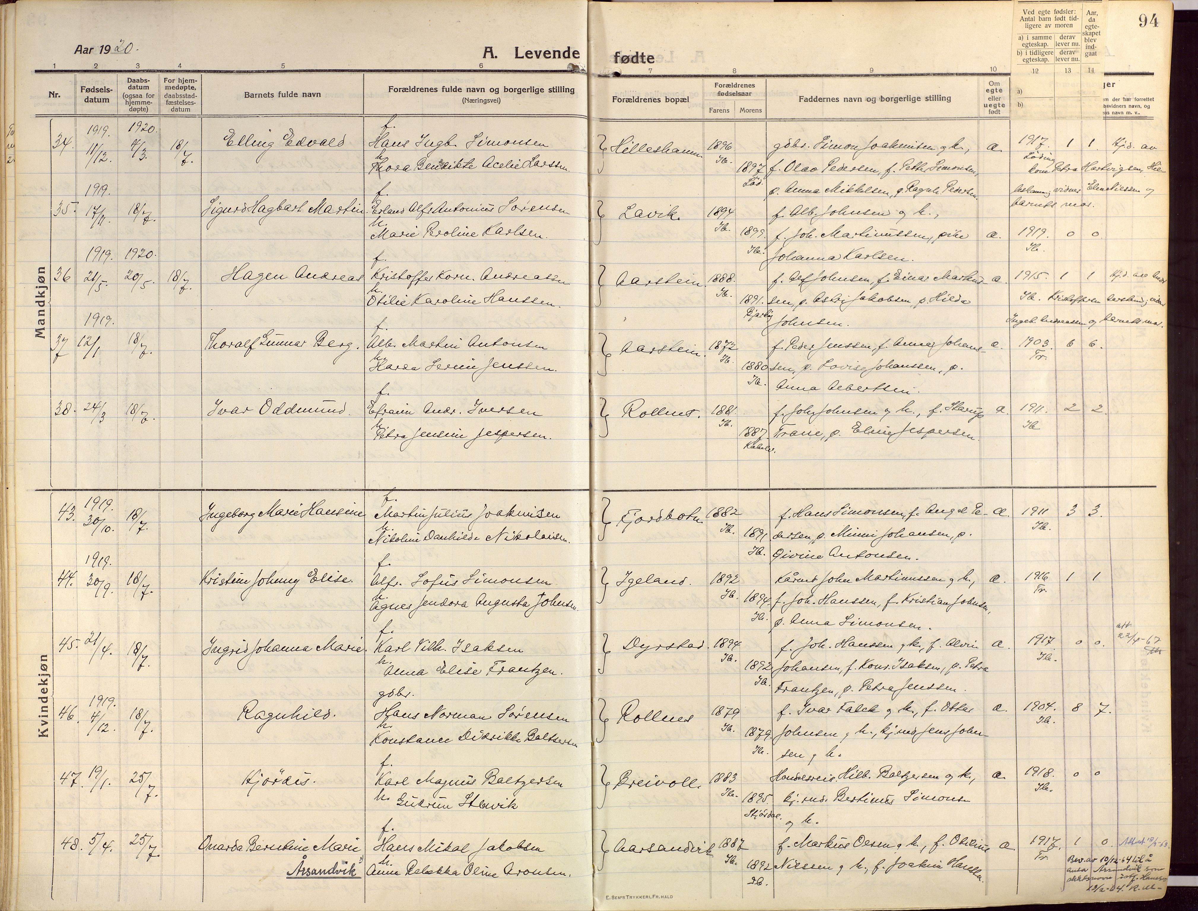 Ibestad sokneprestembete, AV/SATØ-S-0077/H/Ha/Haa/L0018kirke: Parish register (official) no. 18, 1915-1929, p. 94