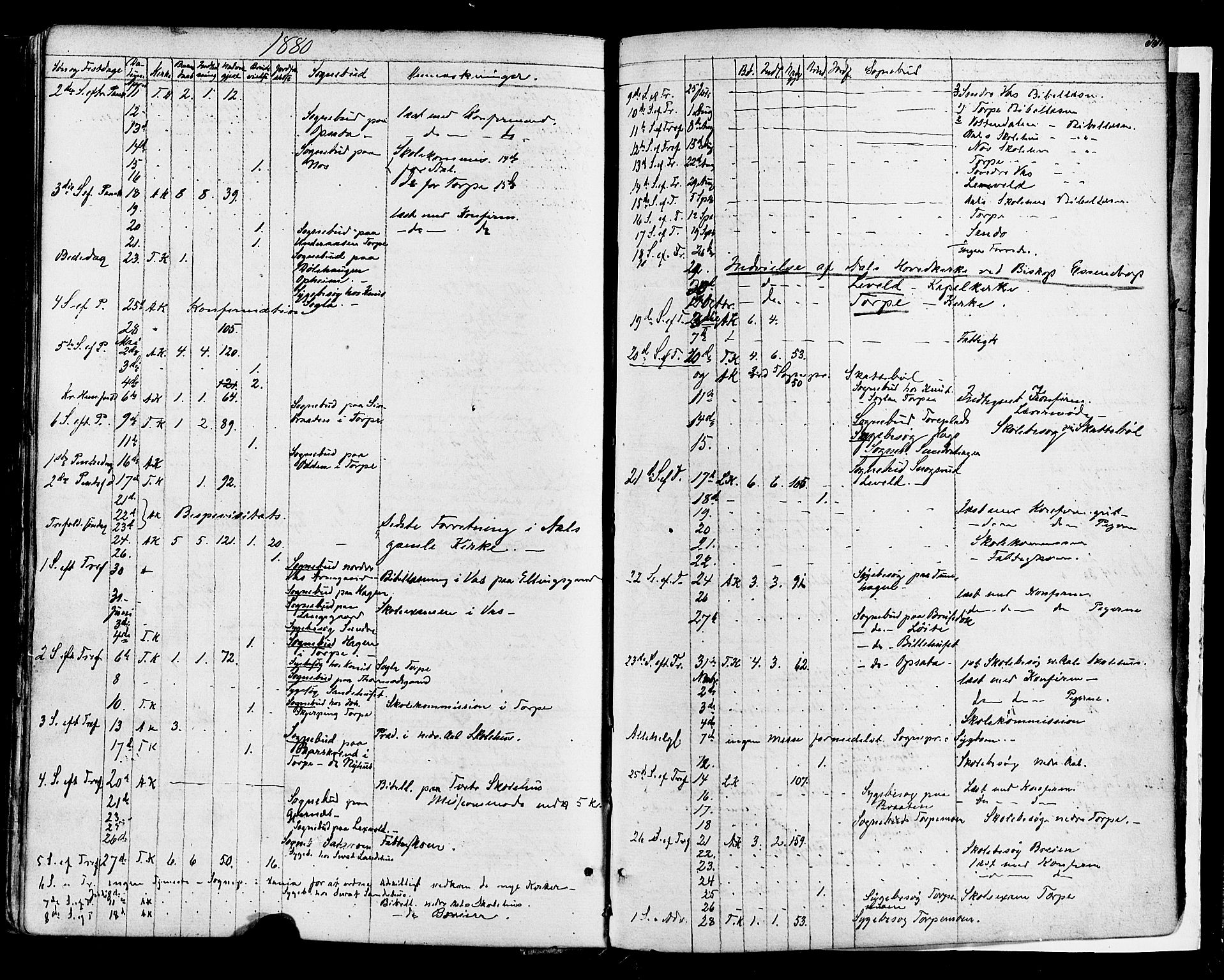 Ål kirkebøker, AV/SAKO-A-249/F/Fa/L0007: Parish register (official) no. I 7, 1865-1881, p. 331