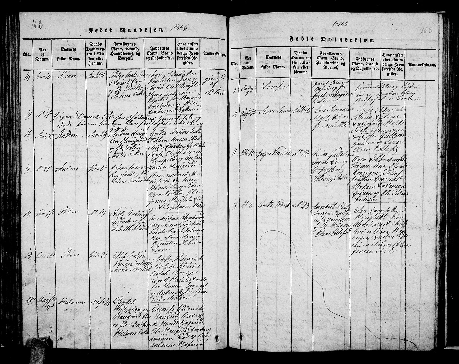 Hof kirkebøker, AV/SAKO-A-64/G/Ga/L0001: Parish register (copy) no. I 1, 1814-1844, p. 162-163