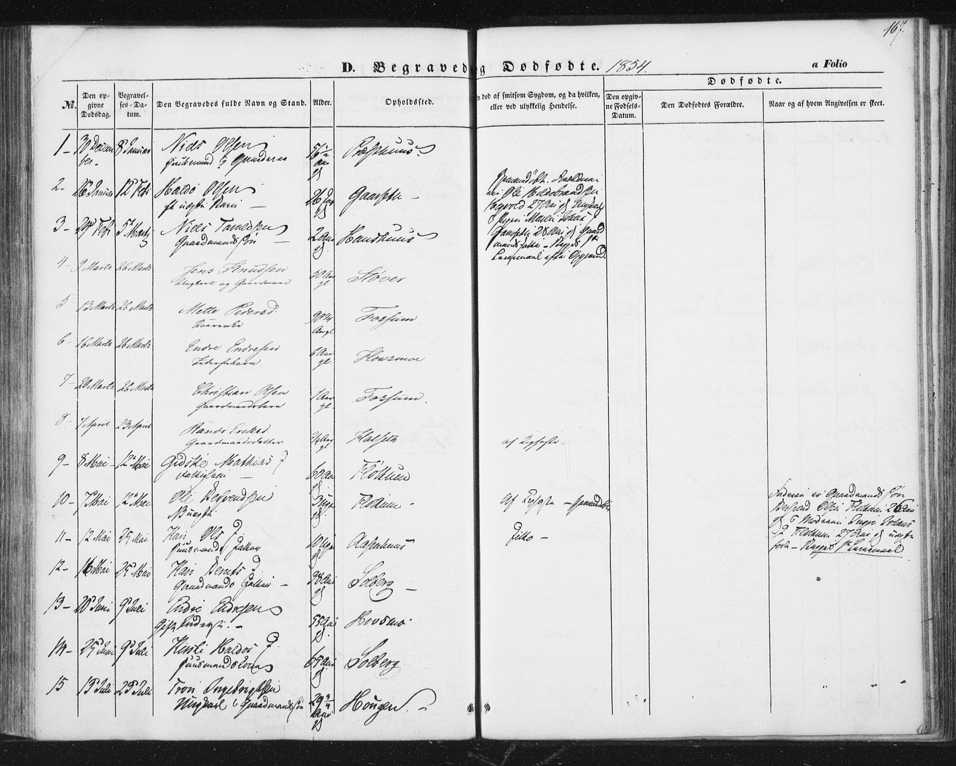 Ministerialprotokoller, klokkerbøker og fødselsregistre - Sør-Trøndelag, SAT/A-1456/689/L1038: Parish register (official) no. 689A03, 1848-1872, p. 167