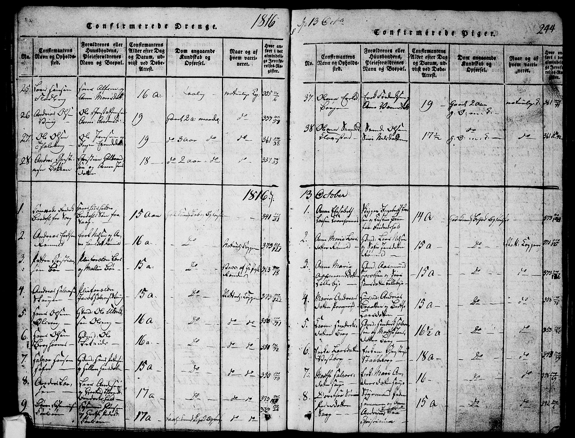 Skjeberg prestekontor Kirkebøker, SAO/A-10923/G/Ga/L0001: Parish register (copy) no. I 1, 1815-1830, p. 244