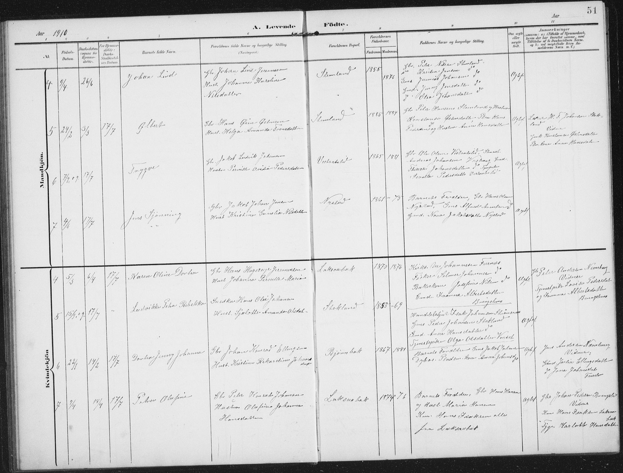 Ministerialprotokoller, klokkerbøker og fødselsregistre - Nordland, AV/SAT-A-1459/851/L0726: Parish register (copy) no. 851C01, 1902-1924, p. 51