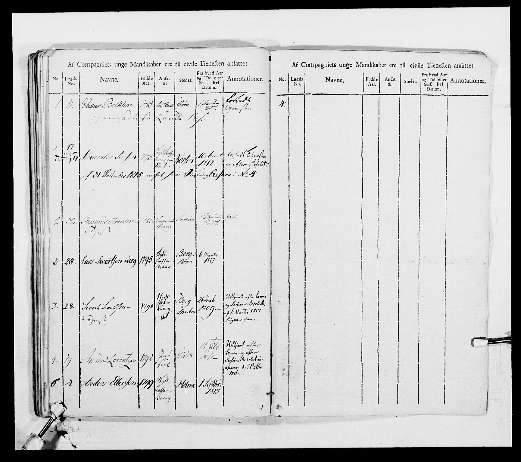 Generalitets- og kommissariatskollegiet, Det kongelige norske kommissariatskollegium, AV/RA-EA-5420/E/Eh/L0002b: Norske artilleribrigade, 1811, p. 171