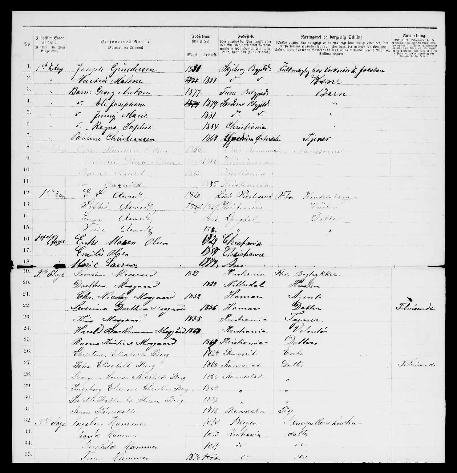 RA, 1885 census for 0301 Kristiania, 1885, p. 11893