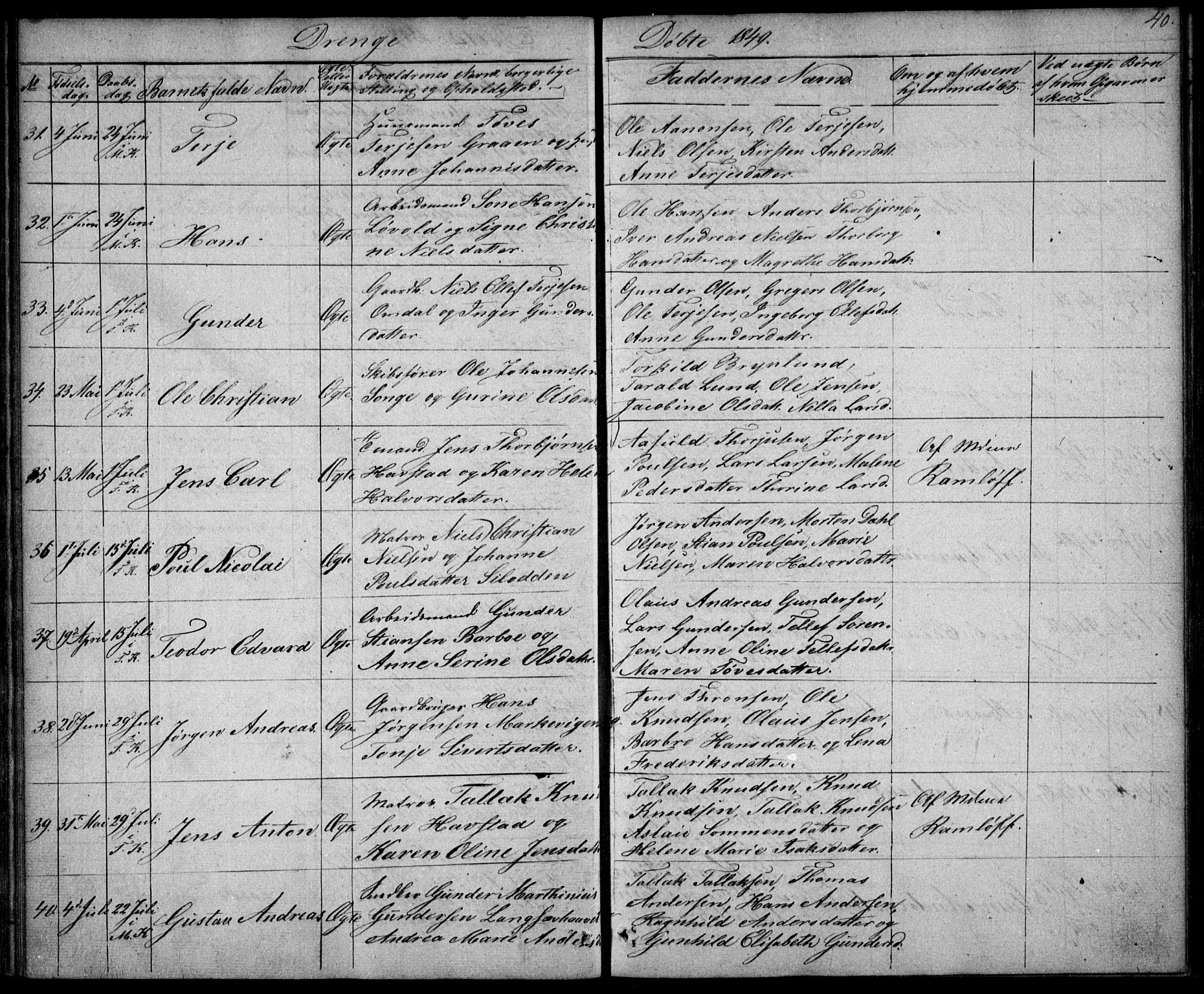 Tromøy sokneprestkontor, AV/SAK-1111-0041/F/Fb/L0001: Parish register (copy) no. B 1, 1843-1850, p. 40