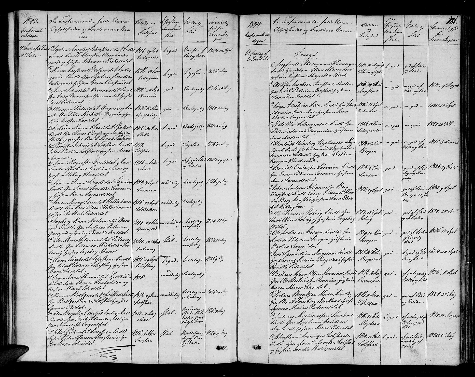 Ibestad sokneprestembete, SATØ/S-0077/H/Ha/Haa/L0005kirke: Parish register (official) no. 5, 1825-1836, p. 181