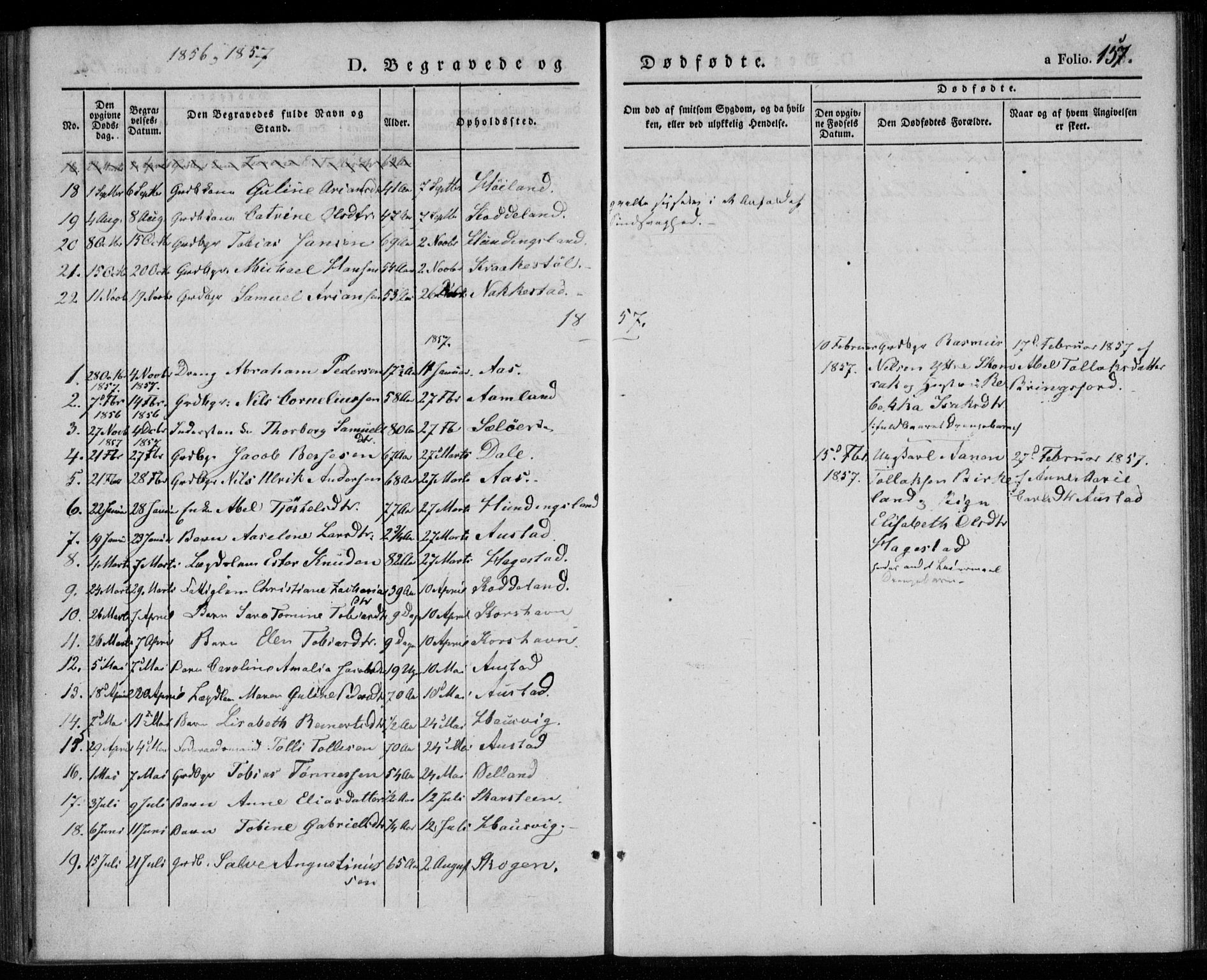 Lyngdal sokneprestkontor, AV/SAK-1111-0029/F/Fa/Faa/L0001: Parish register (official) no. A 1, 1837-1857, p. 157