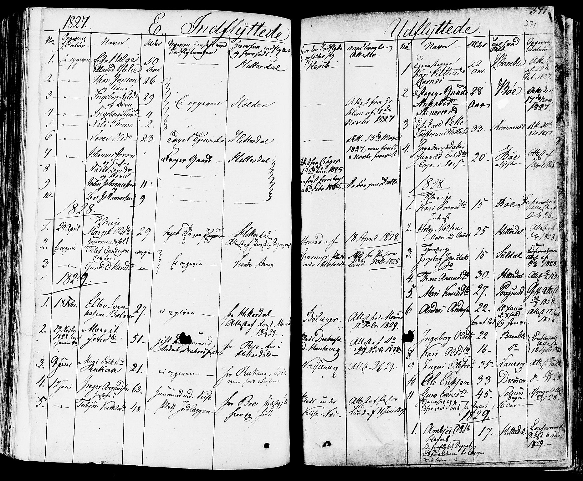 Sauherad kirkebøker, AV/SAKO-A-298/F/Fa/L0006: Parish register (official) no. I 6, 1827-1850, p. 371