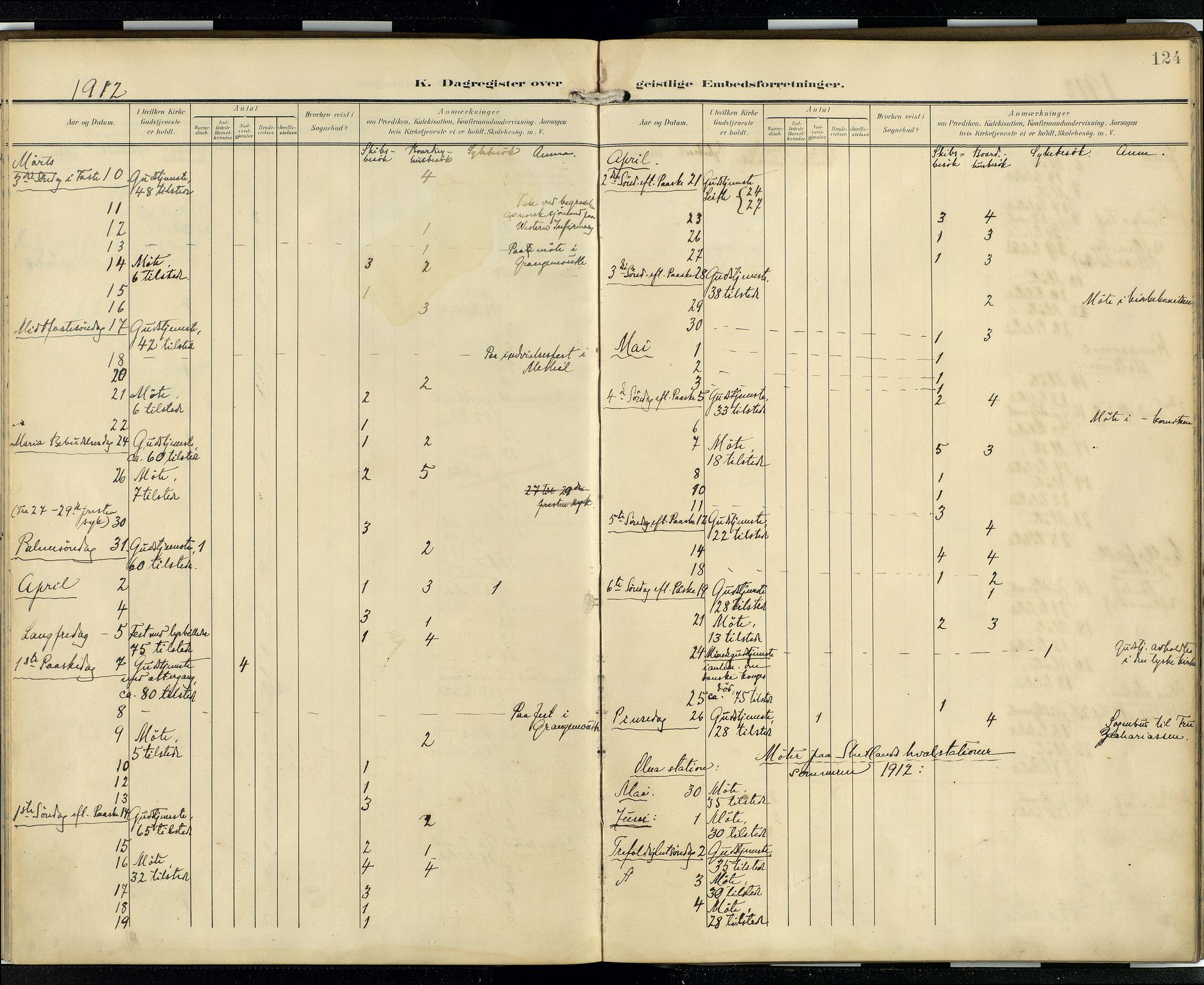 Den norske sjømannsmisjon i utlandet/Skotske havner (Leith, Glasgow), AV/SAB-SAB/PA-0100/H/Ha/Hab/L0001: Parish register (official) no. B 1, 1902-1931, p. 123b-124a