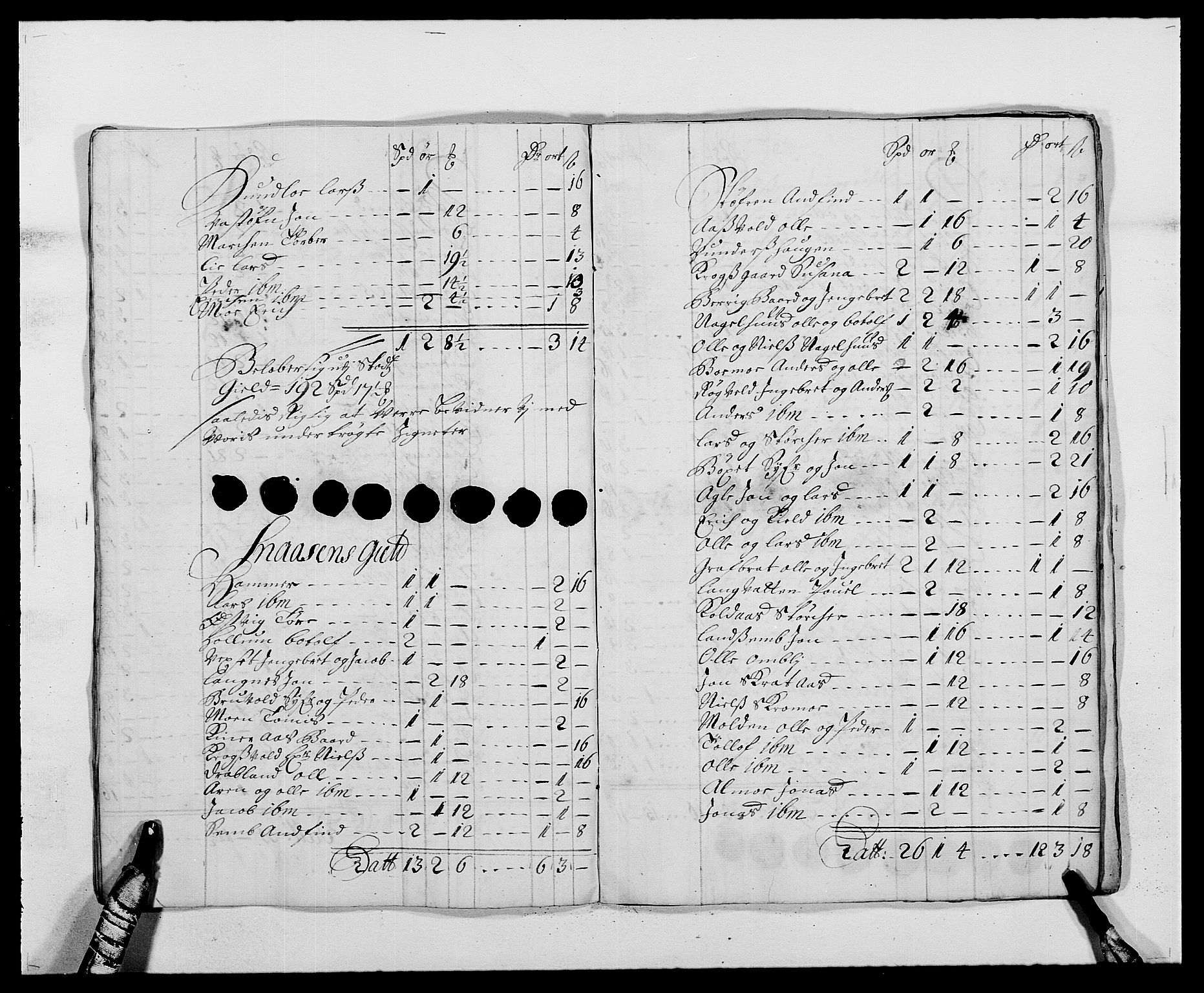 Rentekammeret inntil 1814, Reviderte regnskaper, Fogderegnskap, AV/RA-EA-4092/R63/L4307: Fogderegnskap Inderøy, 1690-1691, p. 385