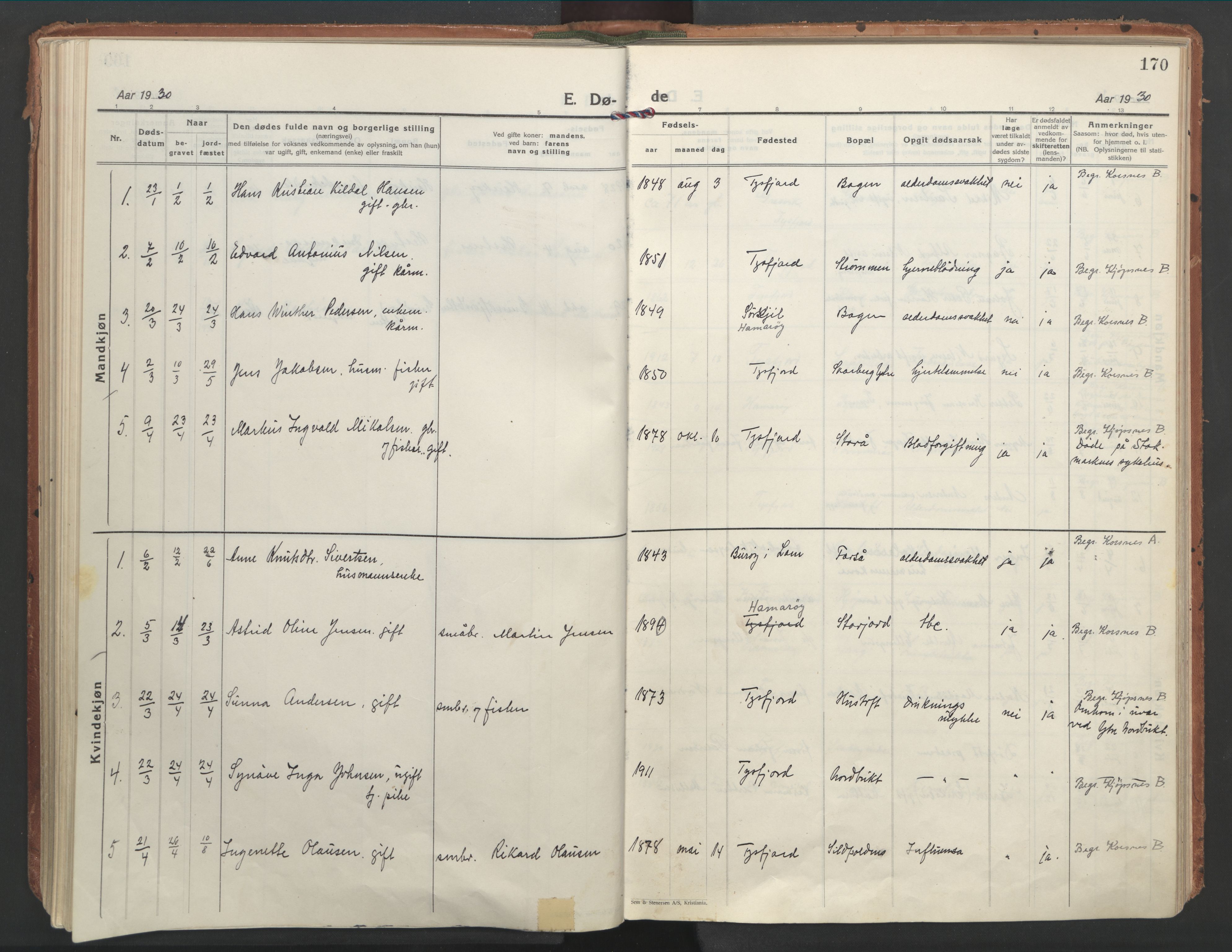 Ministerialprotokoller, klokkerbøker og fødselsregistre - Nordland, AV/SAT-A-1459/861/L0873: Parish register (official) no. 861A08, 1923-1932, p. 170