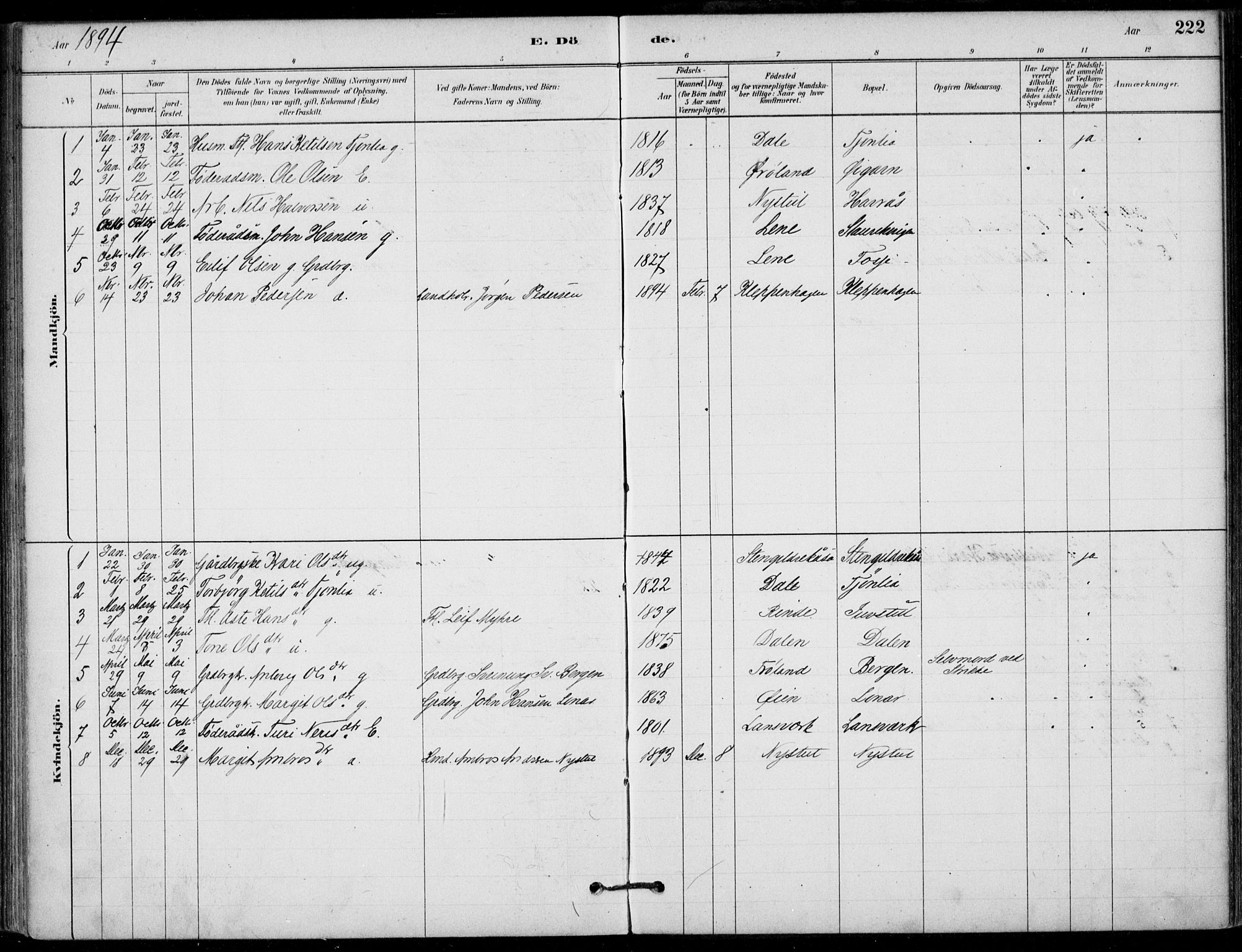 Hjartdal kirkebøker, SAKO/A-270/F/Fb/L0002: Parish register (official) no. II 2, 1880-1932, p. 222