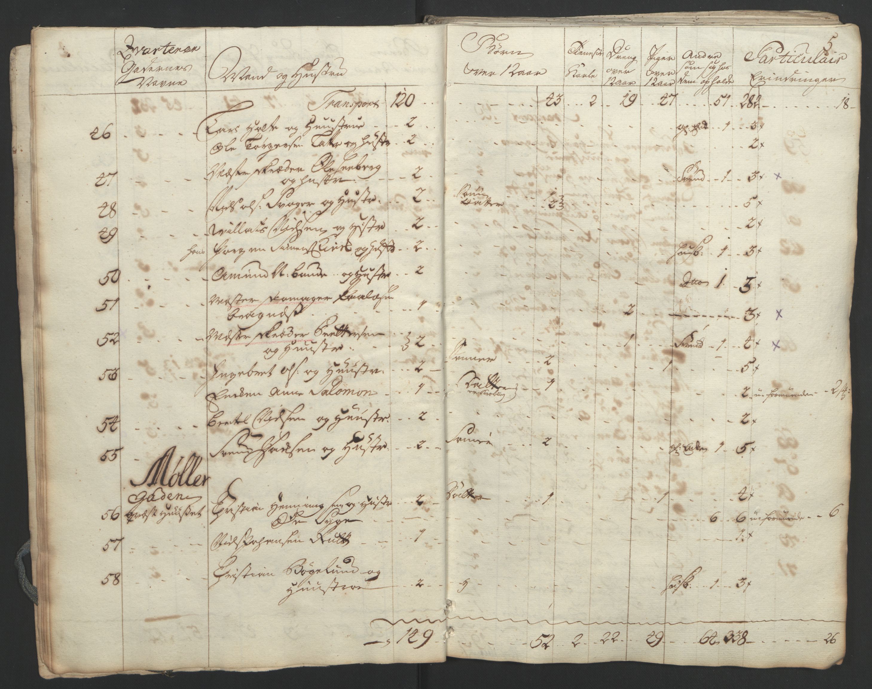 Rentekammeret inntil 1814, Reviderte regnskaper, Bergverksregnskaper, AV/RA-EA-3222/R/Rc/Rca/L0843: Ekstraskatt, 1762-1765, p. 27