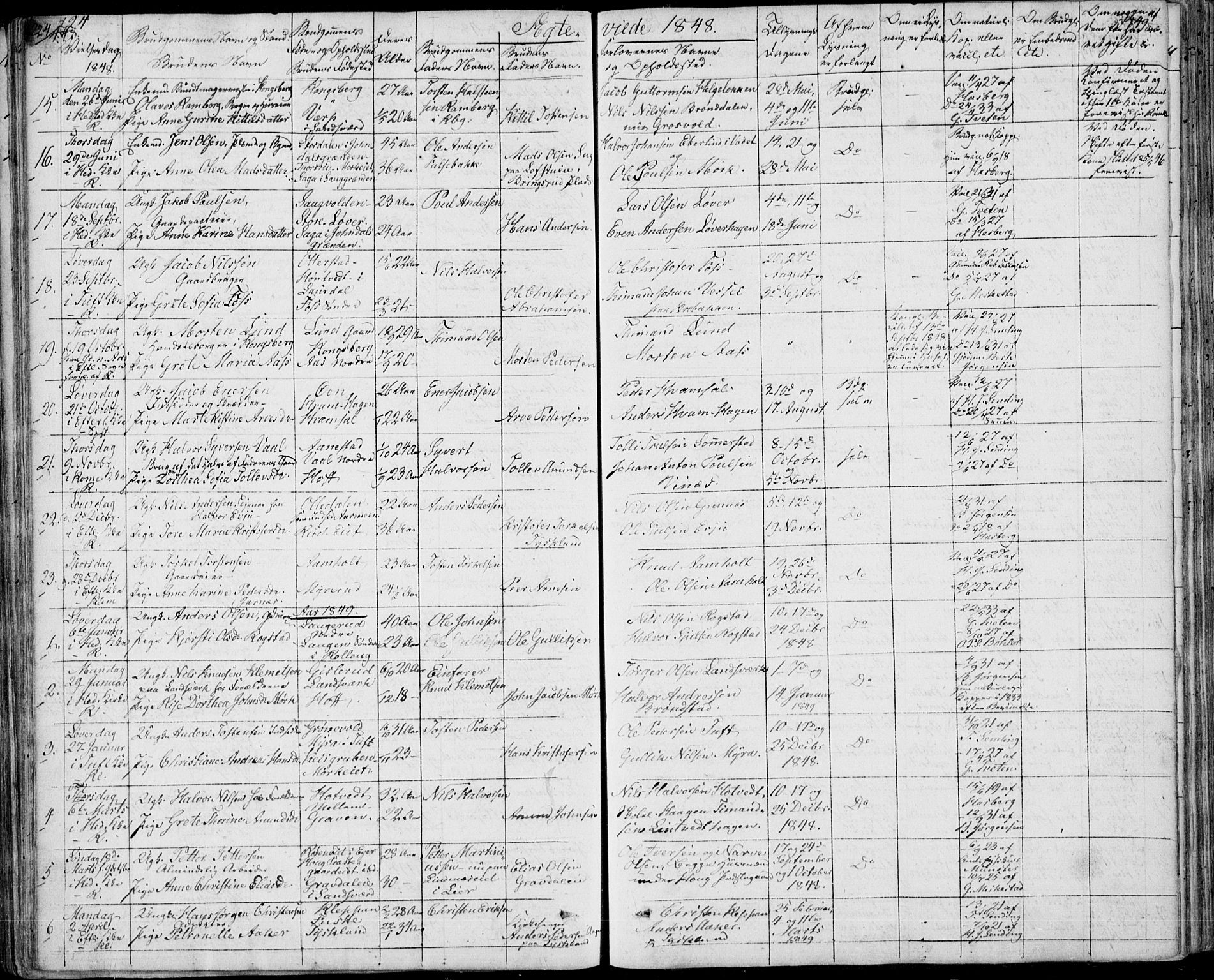 Sandsvær kirkebøker, SAKO/A-244/F/Fa/L0005: Parish register (official) no. I 5, 1840-1856, p. 448-449
