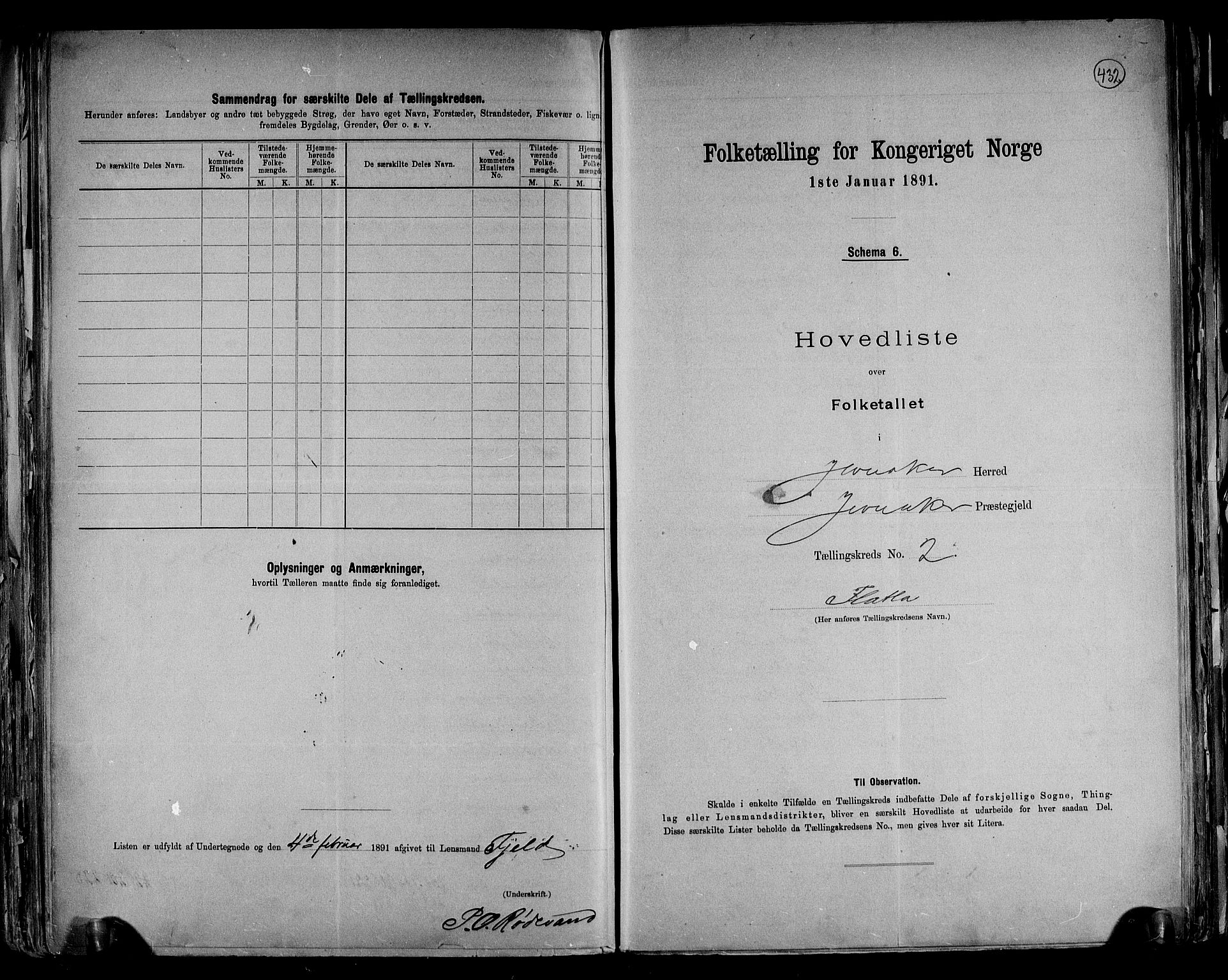 RA, 1891 census for 0532 Jevnaker, 1891, p. 6
