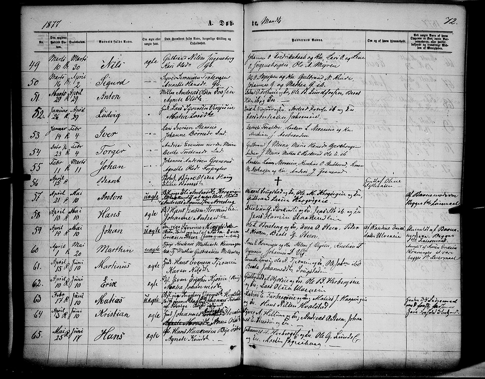 Ringsaker prestekontor, SAH/PREST-014/K/Ka/L0011: Parish register (official) no. 11, 1870-1878, p. 72