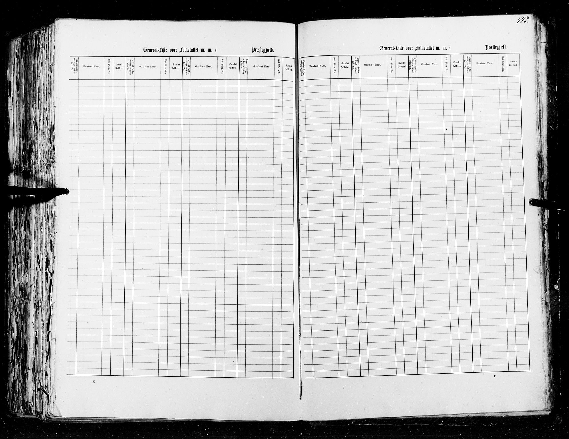 RA, Census 1855, vol. 5: Nordre Bergenhus amt, Romsdal amt og Søndre Trondhjem amt, 1855, p. 443