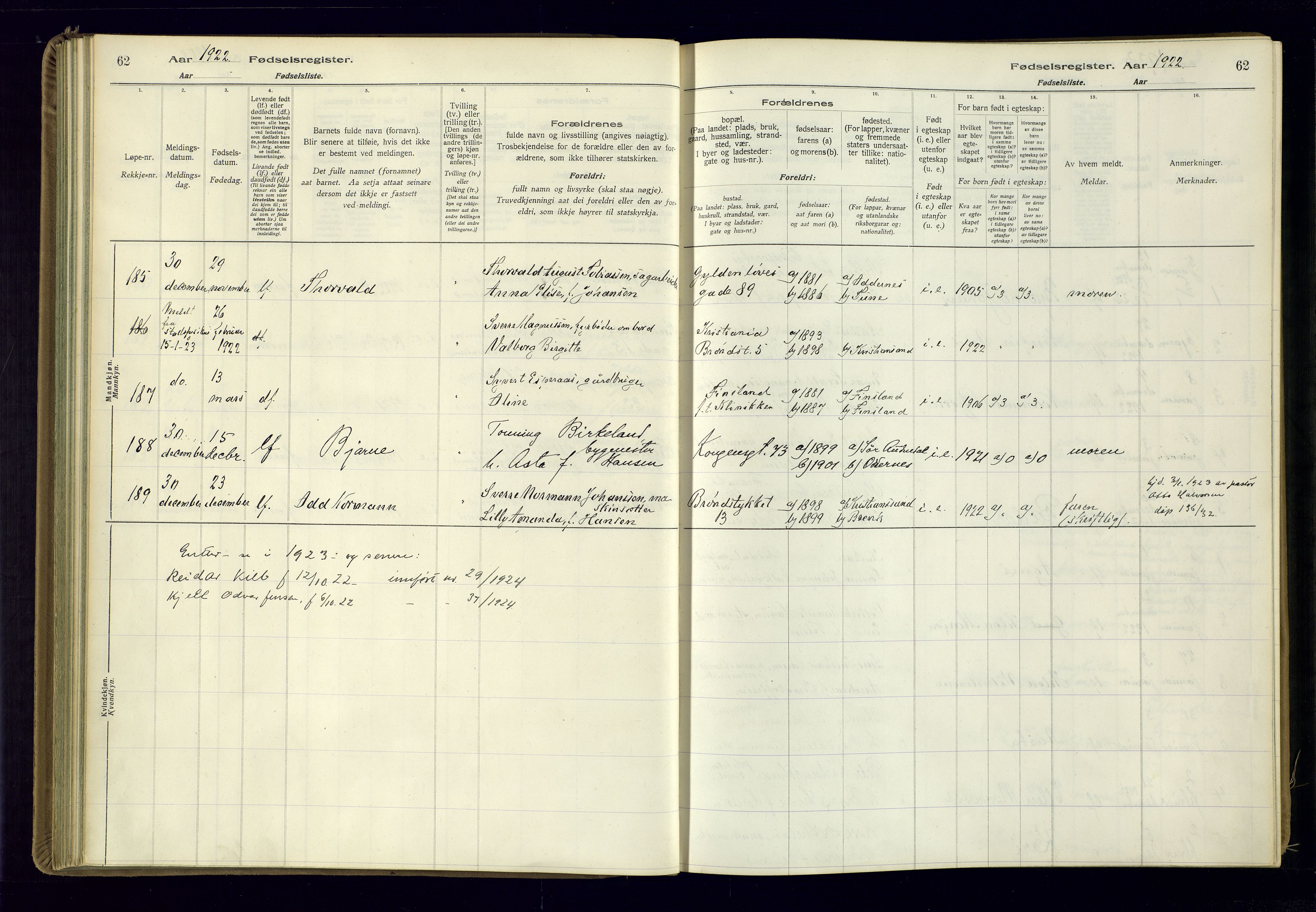 Kristiansand domprosti, AV/SAK-1112-0006/J/Jc/L0002: Birth register no. A-VI-46, 1921-1926, p. 62