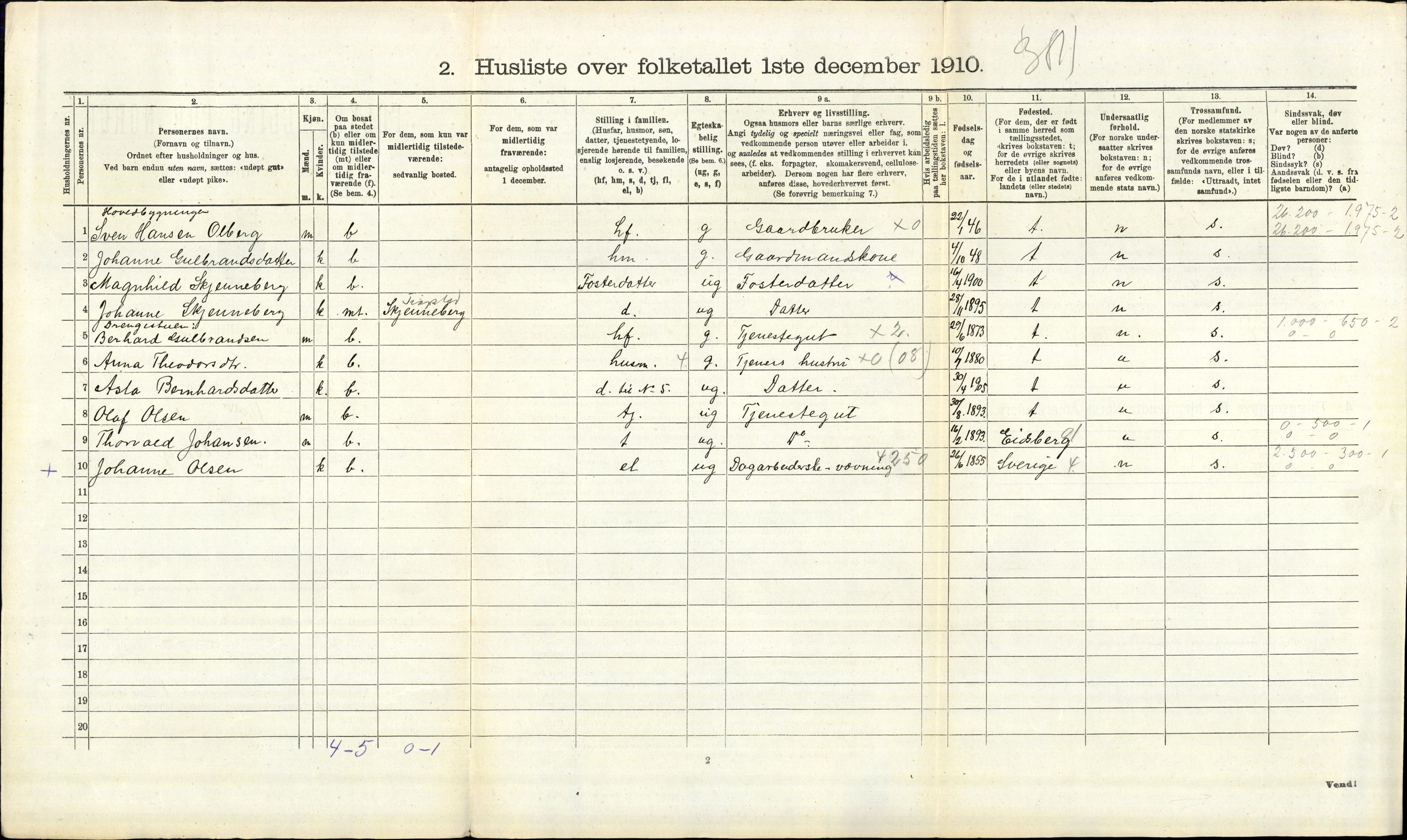 RA, 1910 census for Trøgstad, 1910, p. 890