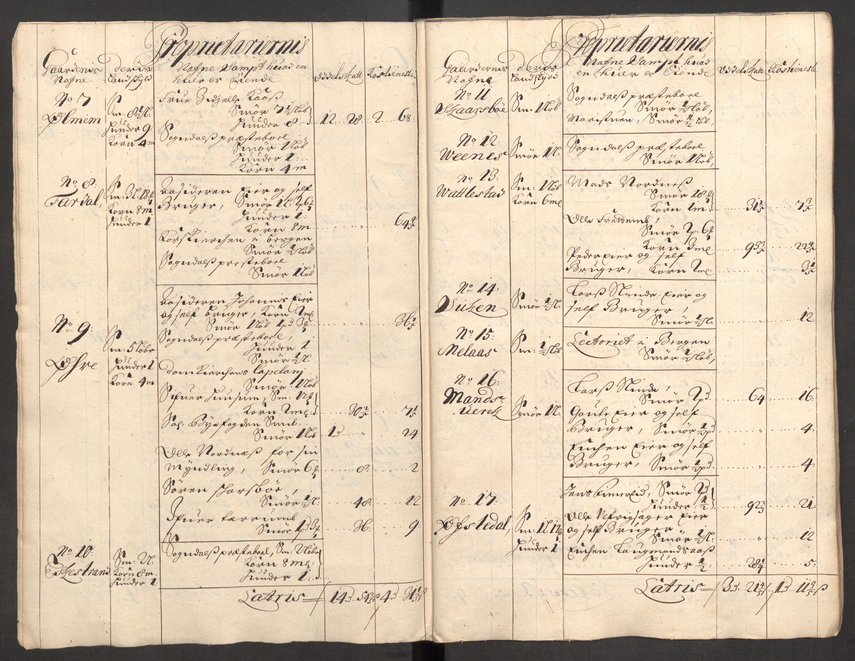 Rentekammeret inntil 1814, Reviderte regnskaper, Fogderegnskap, RA/EA-4092/R52/L3309: Fogderegnskap Sogn, 1696-1697, p. 13