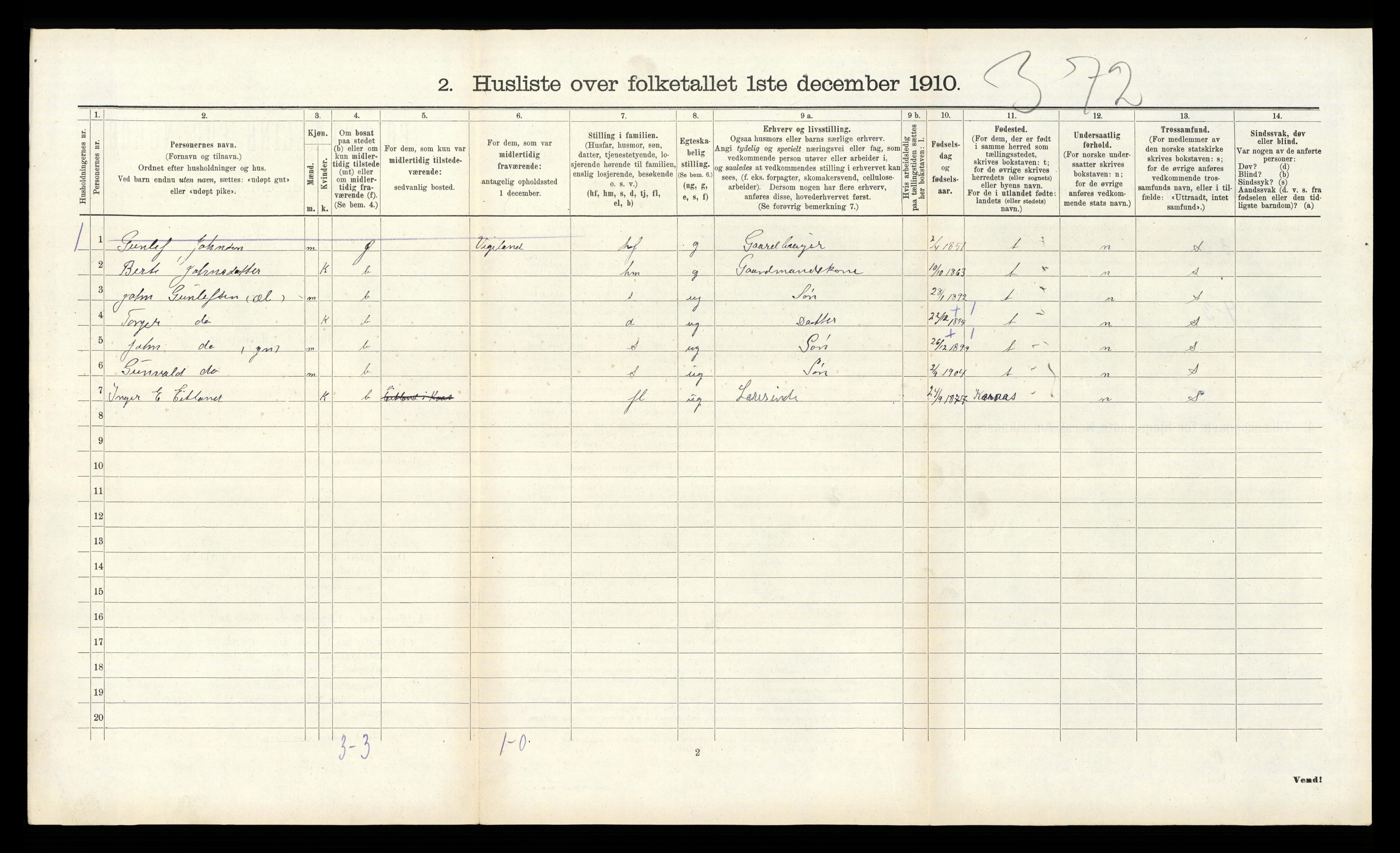 RA, 1910 census for Grindheim, 1910, p. 158