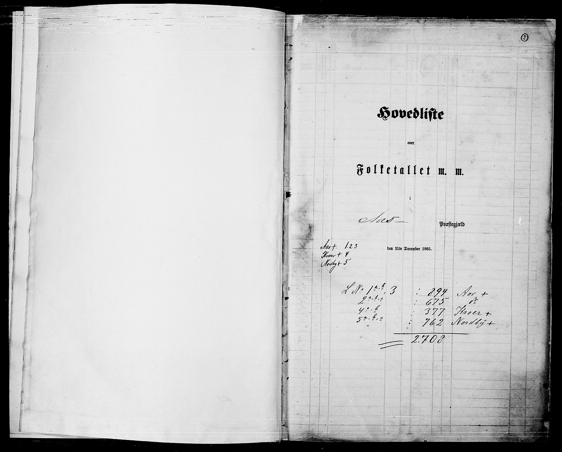 RA, 1865 census for Ås, 1865, p. 5