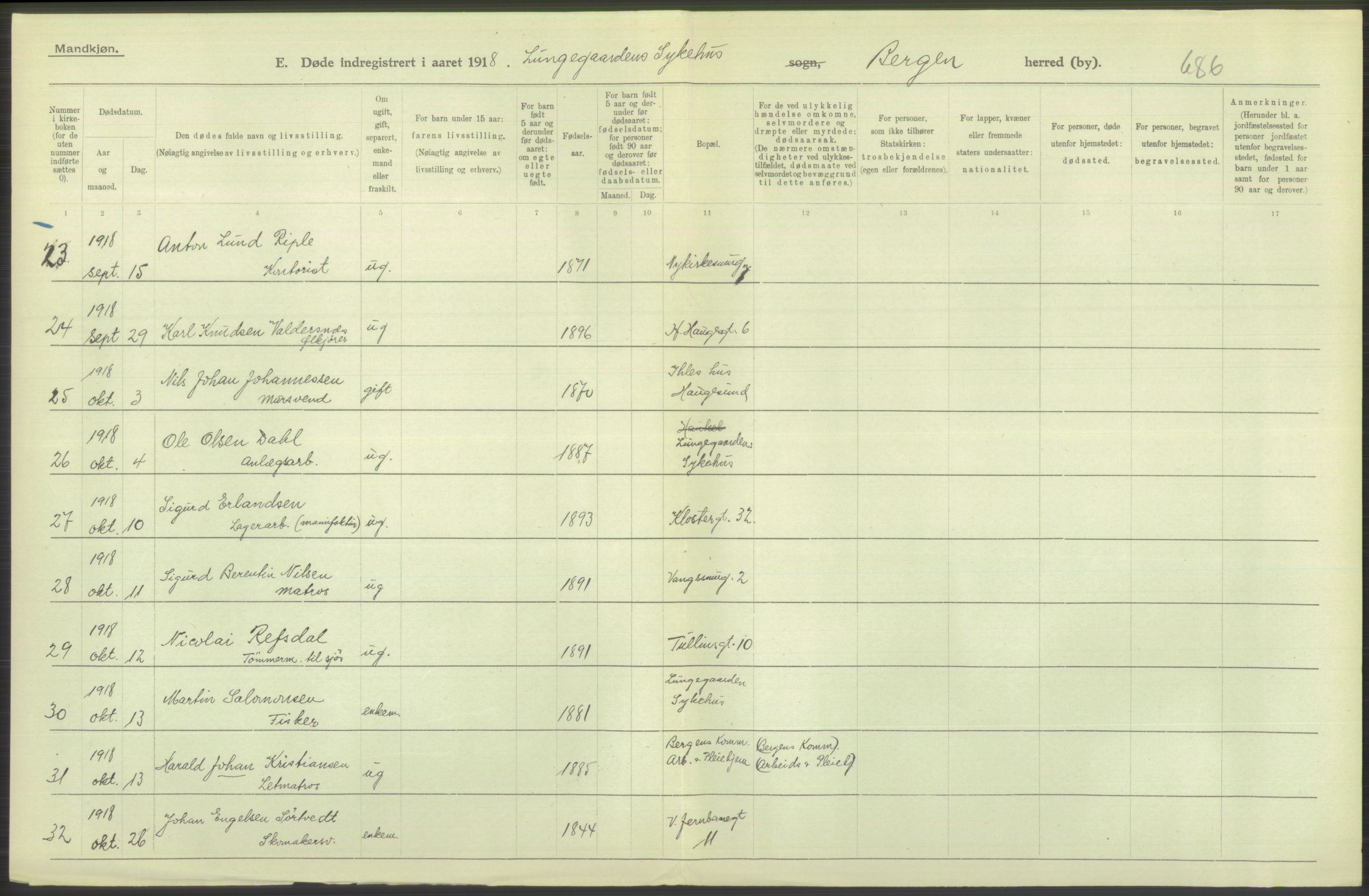 Statistisk sentralbyrå, Sosiodemografiske emner, Befolkning, AV/RA-S-2228/D/Df/Dfb/Dfbh/L0039: Bergen: Døde., 1918, p. 180