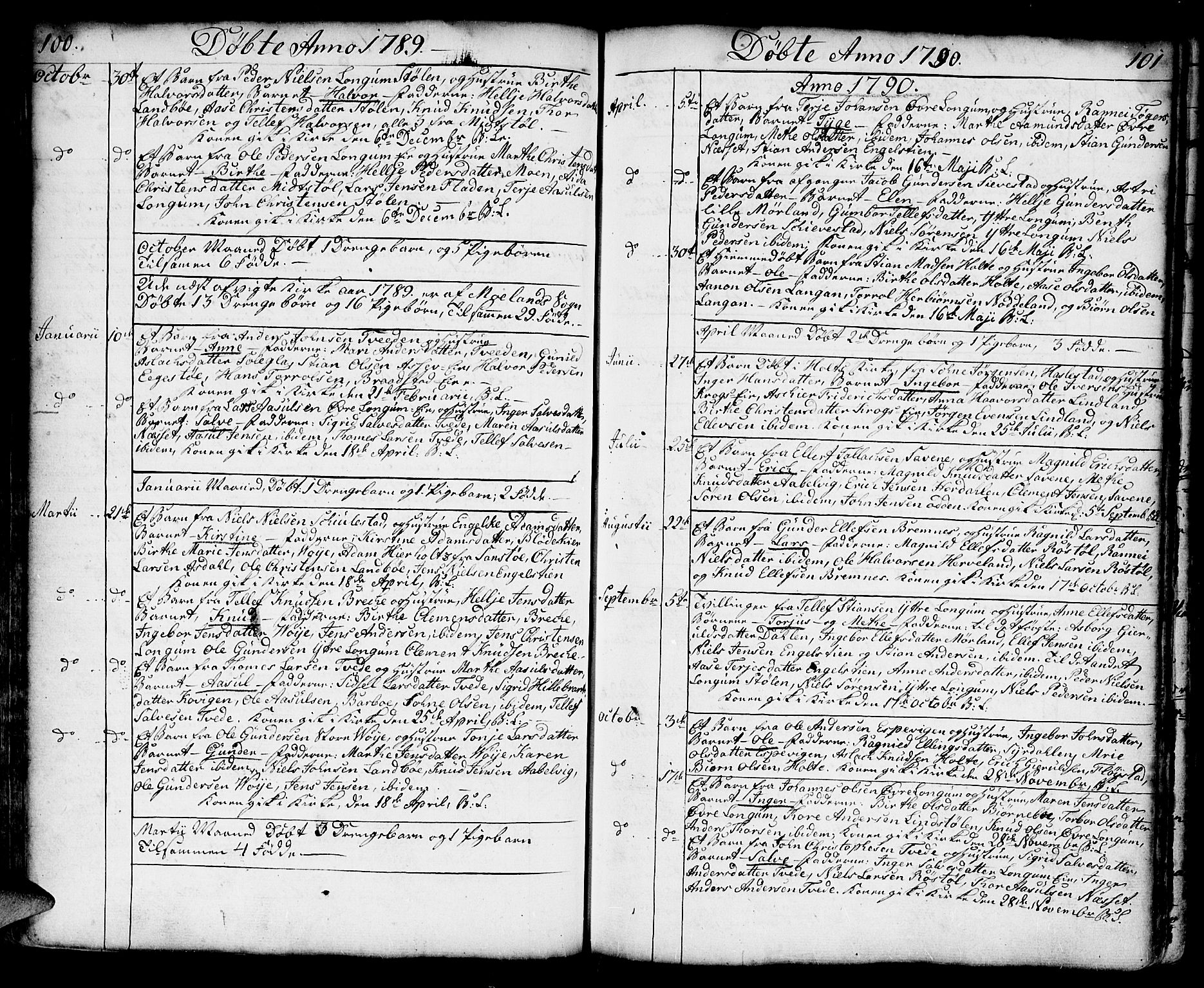 Austre Moland sokneprestkontor, SAK/1111-0001/F/Fa/Faa/L0002: Parish register (official) no. A 2, 1747-1808, p. 100-101