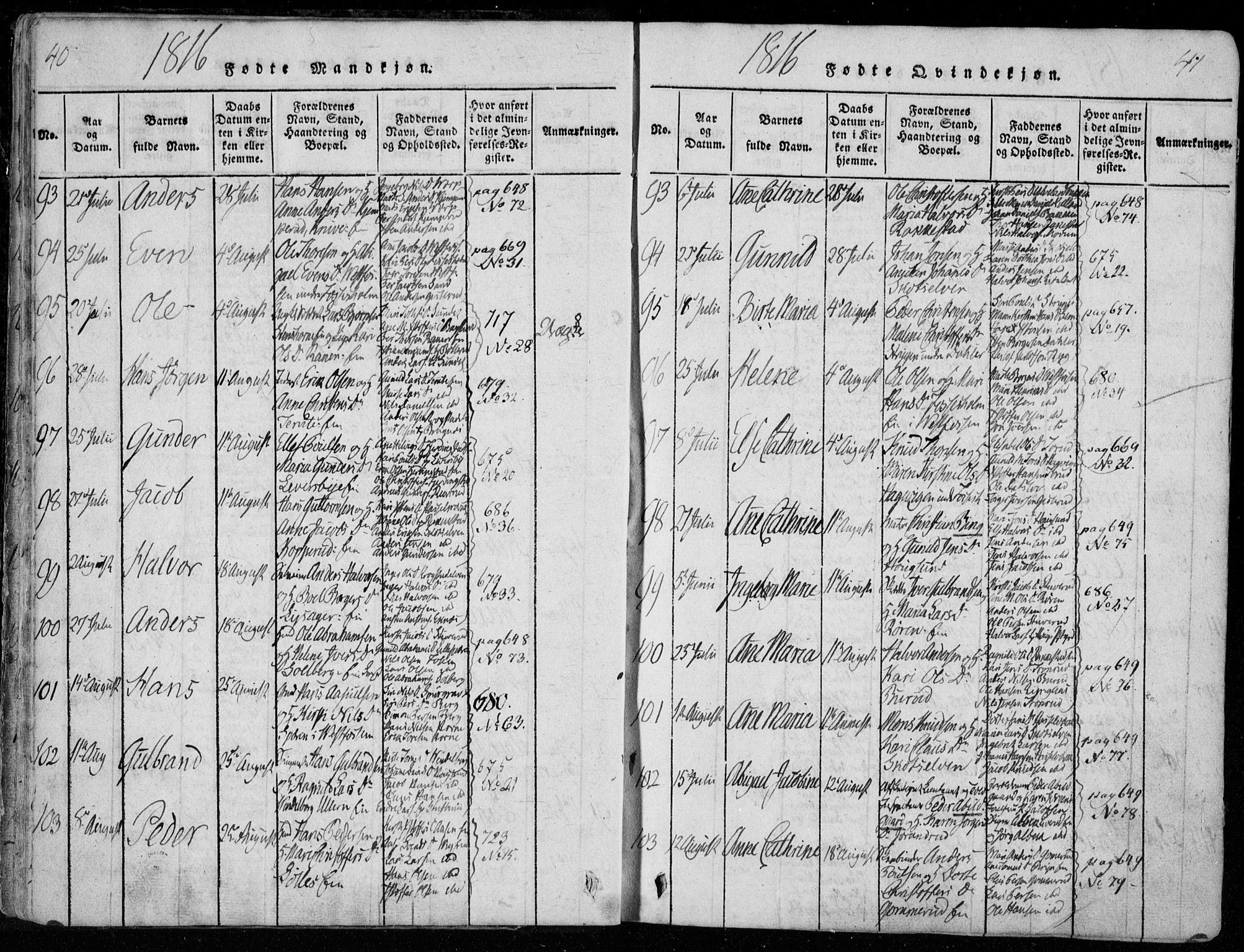 Eiker kirkebøker, SAKO/A-4/F/Fa/L0011: Parish register (official) no. I 11, 1814-1827, p. 40-41