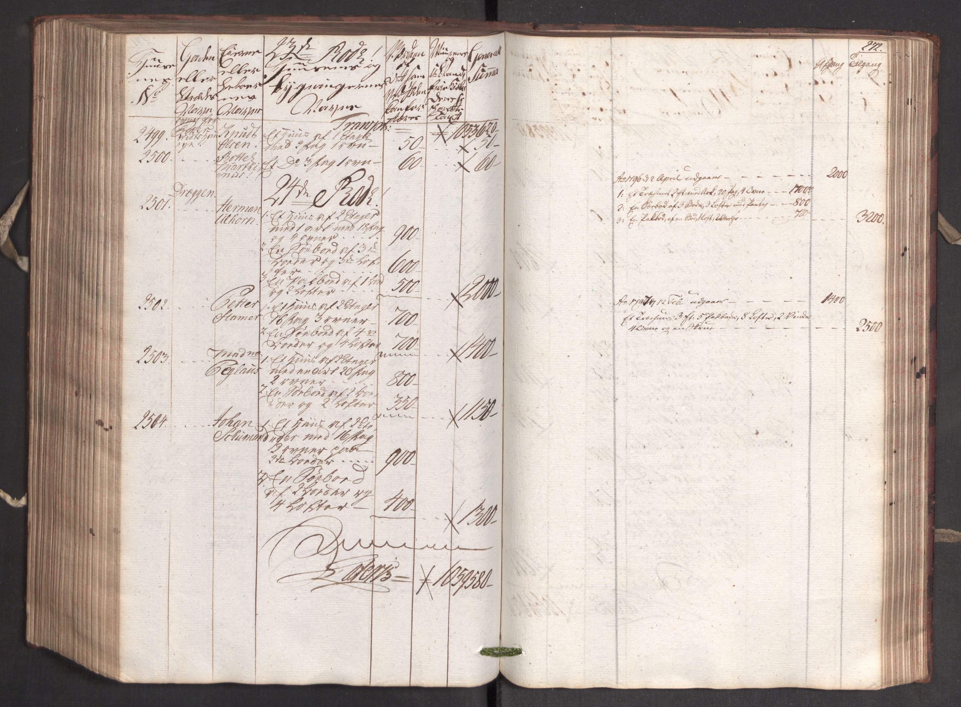Kommersekollegiet, Brannforsikringskontoret 1767-1814, RA/EA-5458/F/Fa/L0005/0001: Bergen / Branntakstprotokoll, 1787, p. 271b-272a