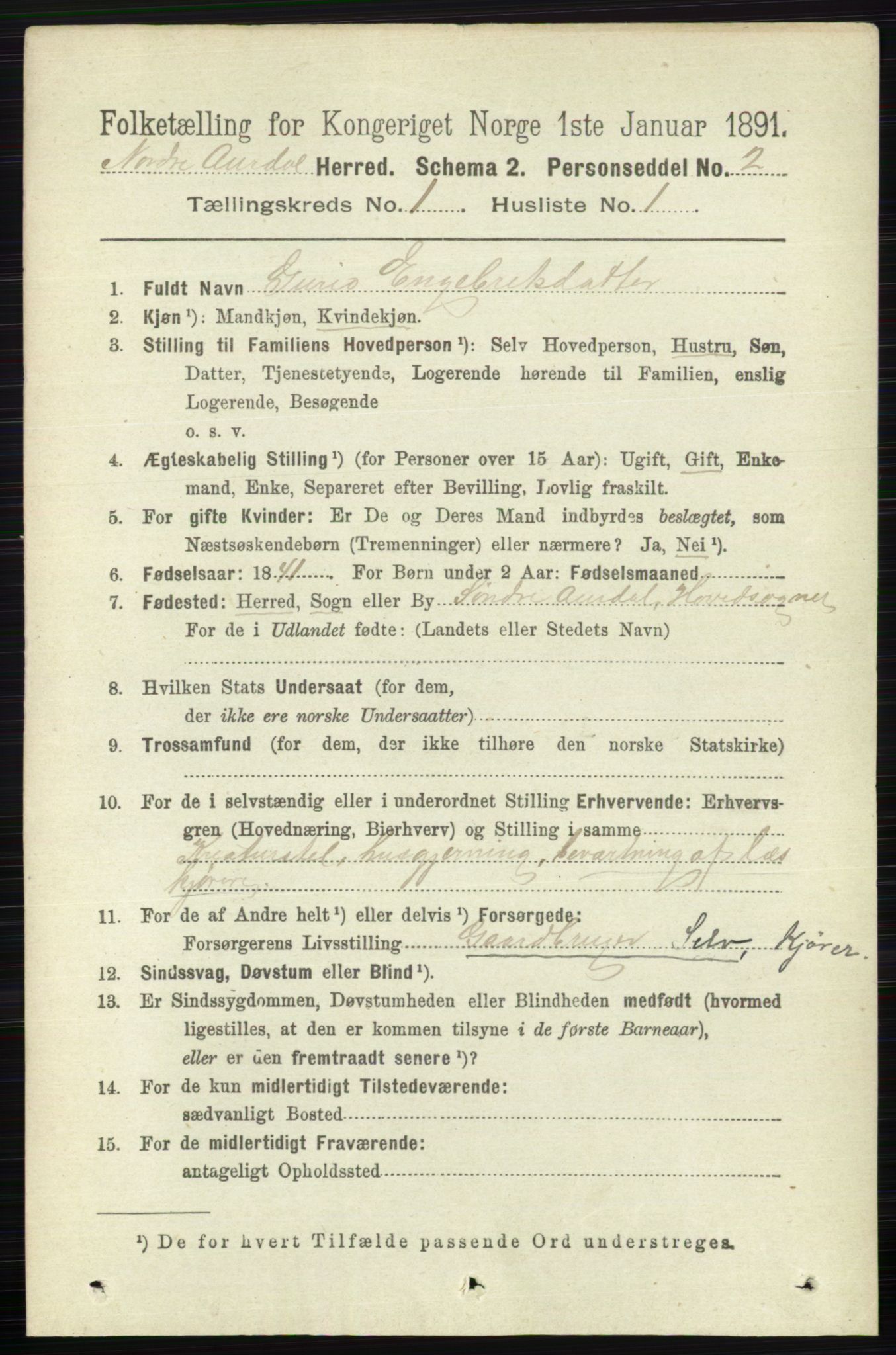 RA, 1891 census for 0542 Nord-Aurdal, 1891, p. 121