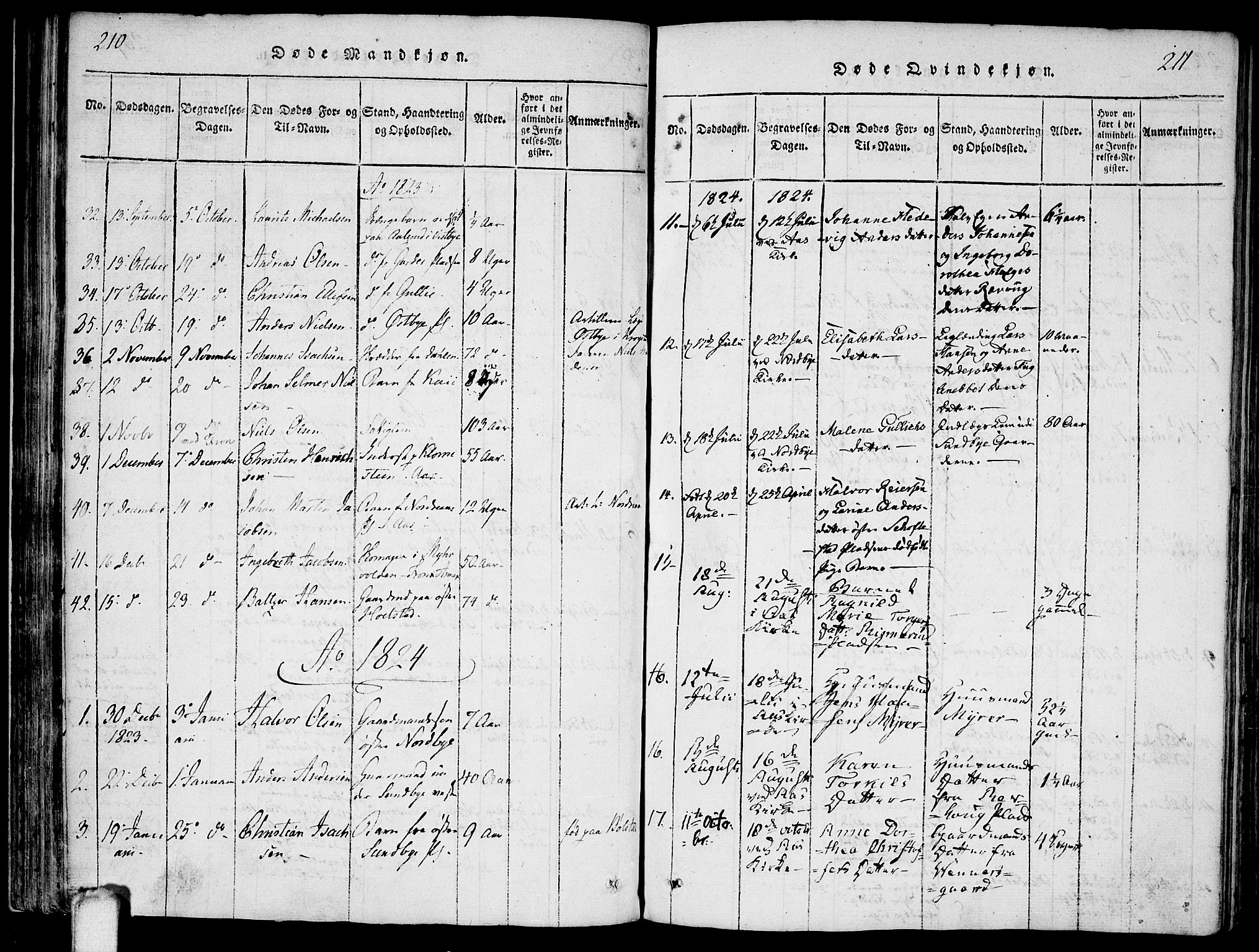 Ås prestekontor Kirkebøker, SAO/A-10894/F/Fa/L0004: Parish register (official) no. I 4, 1818-1826, p. 210-211