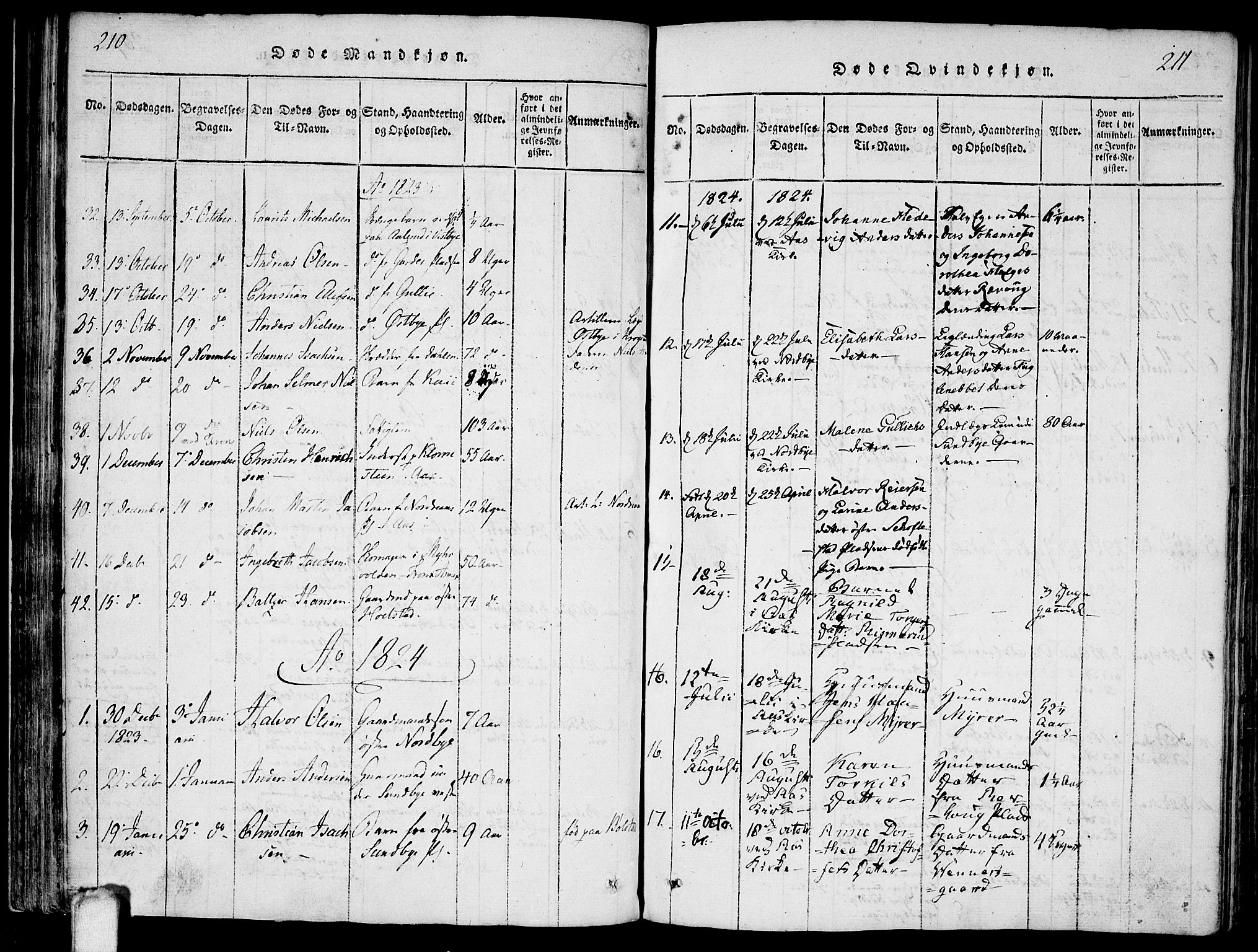 Ås prestekontor Kirkebøker, AV/SAO-A-10894/F/Fa/L0004: Parish register (official) no. I 4, 1818-1826, p. 210-211