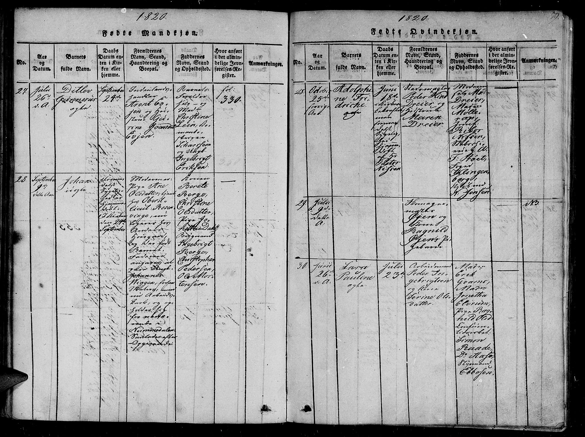 Ministerialprotokoller, klokkerbøker og fødselsregistre - Sør-Trøndelag, SAT/A-1456/602/L0107: Parish register (official) no. 602A05, 1815-1821, p. 79
