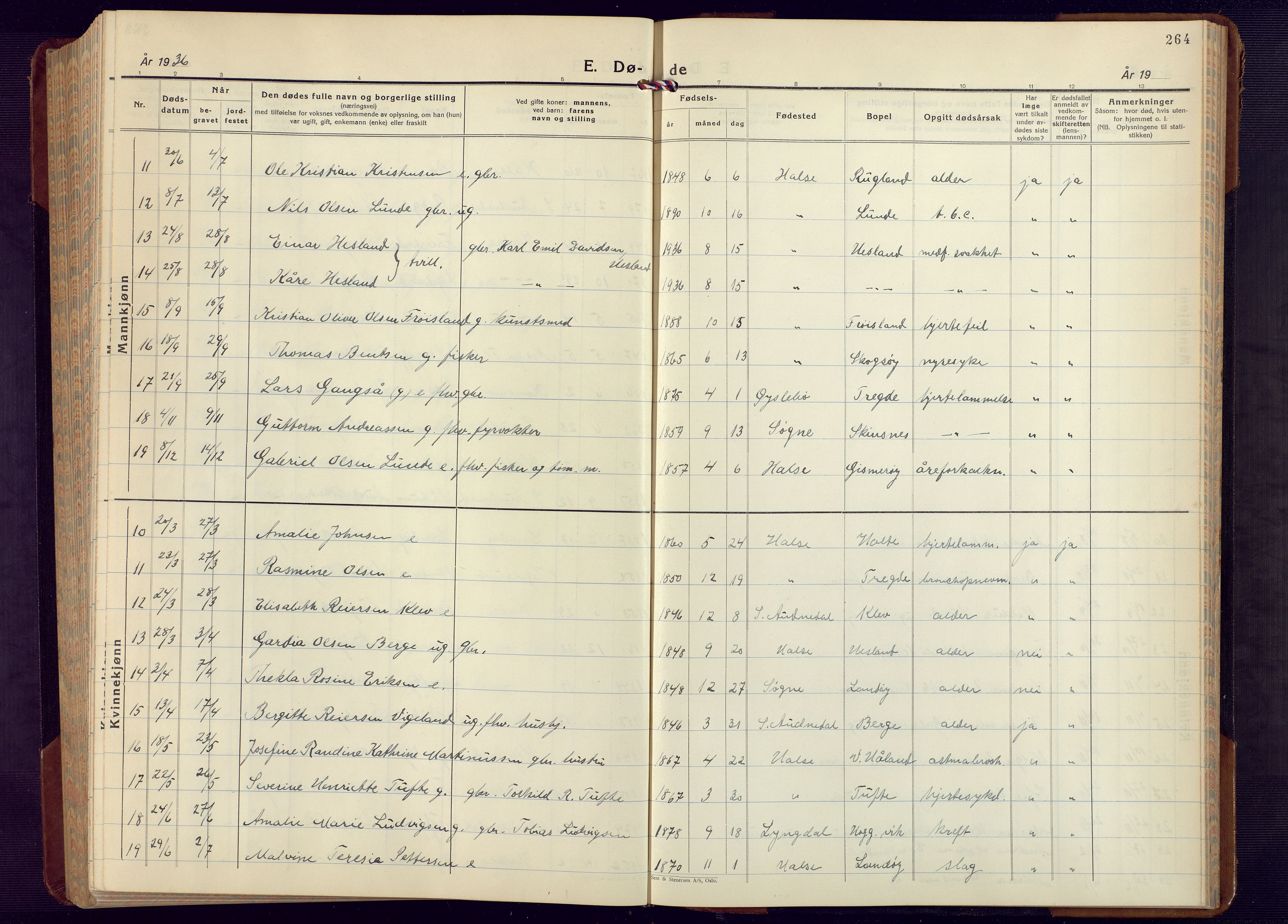 Mandal sokneprestkontor, AV/SAK-1111-0030/F/Fb/Fba/L0014: Parish register (copy) no. B 8, 1932-1952, p. 264