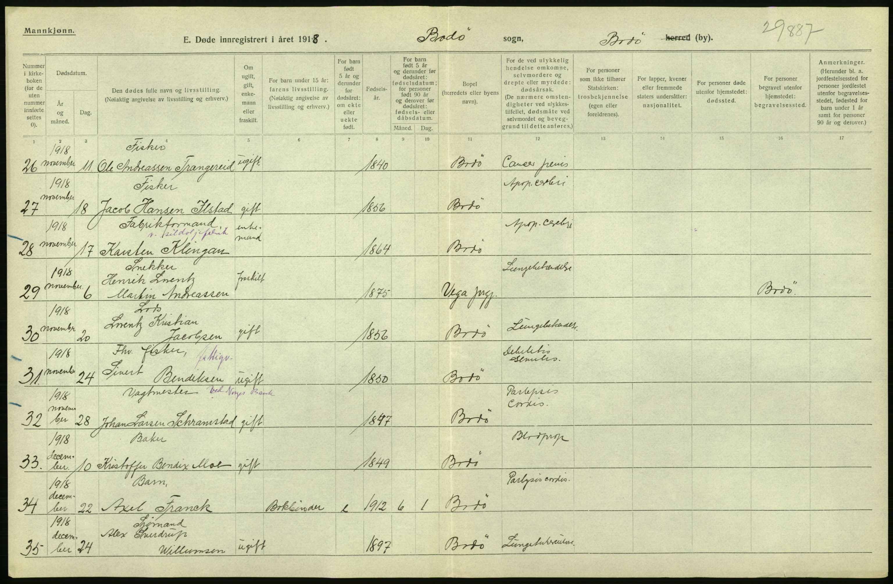 Statistisk sentralbyrå, Sosiodemografiske emner, Befolkning, AV/RA-S-2228/D/Df/Dfb/Dfbh/L0055: Nordland fylke: Døde. Bygder og byer., 1918, p. 32