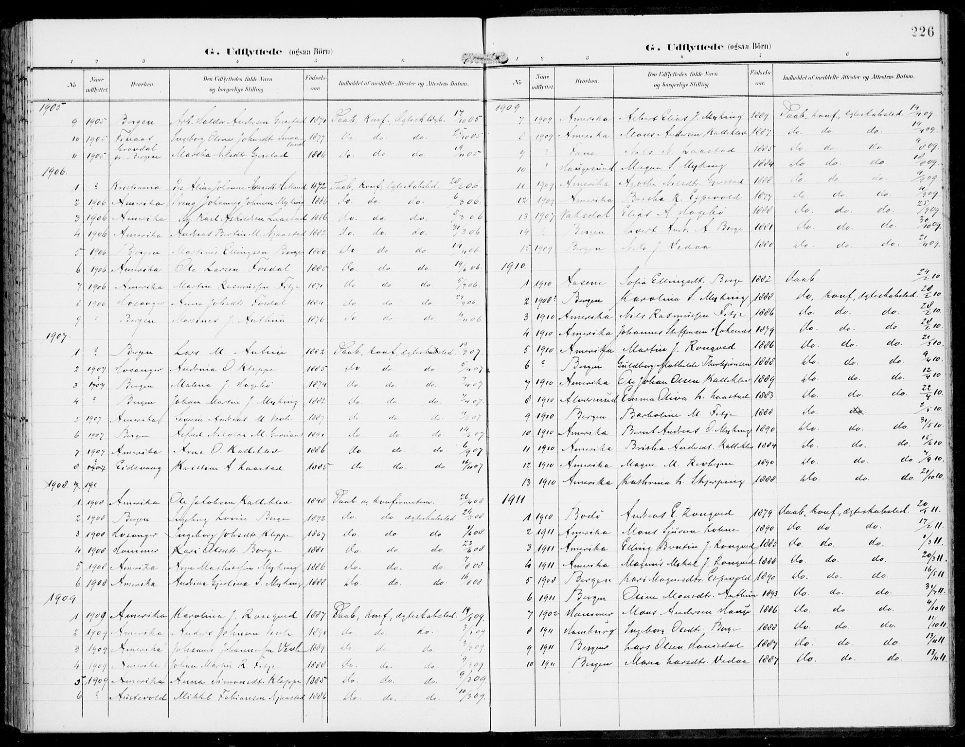 Haus sokneprestembete, SAB/A-75601/H/Haa: Parish register (official) no. C  2, 1900-1915, p. 226