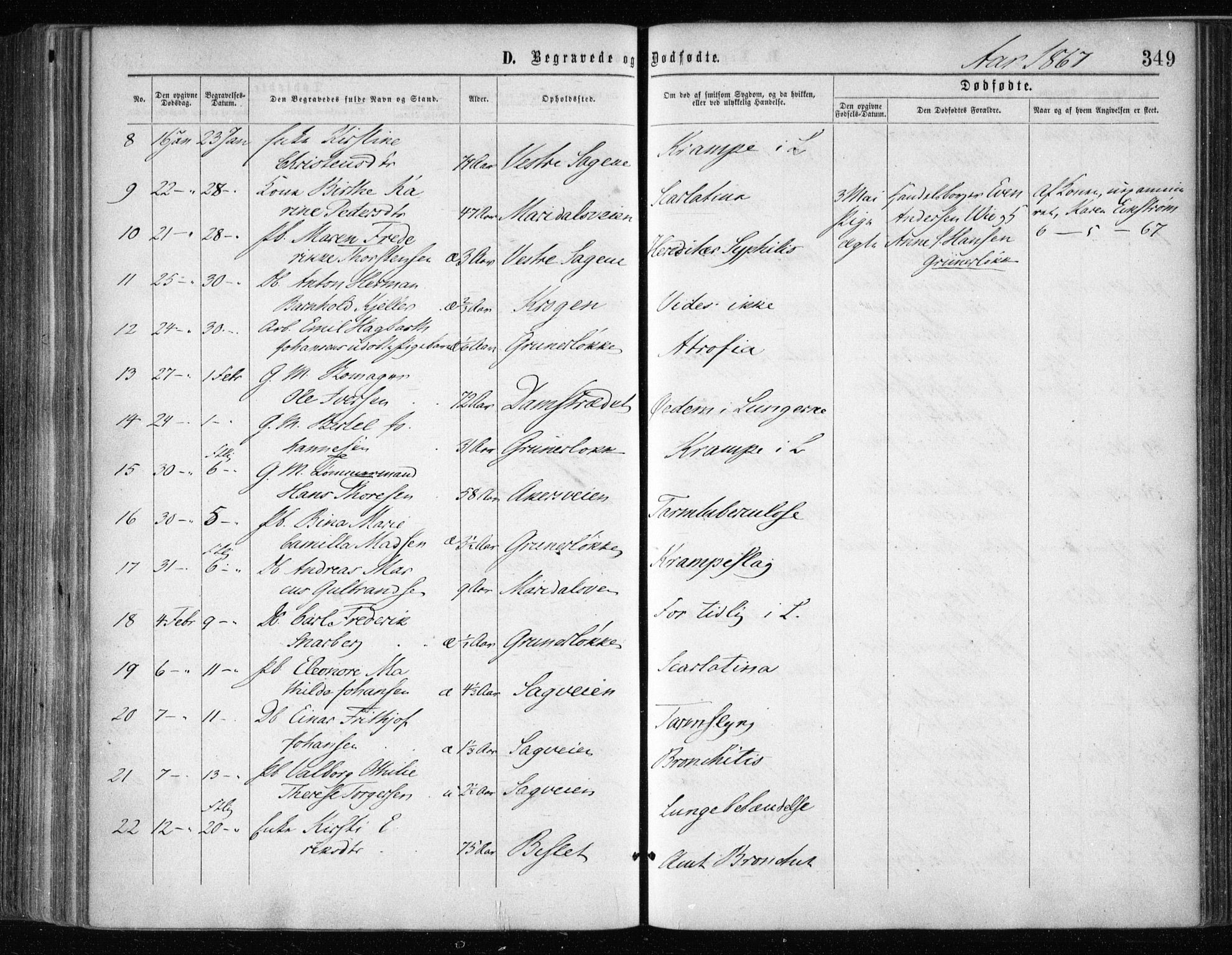 Gamle Aker prestekontor Kirkebøker, SAO/A-10617a/F/L0002: Parish register (official) no. 2, 1864-1872, p. 349
