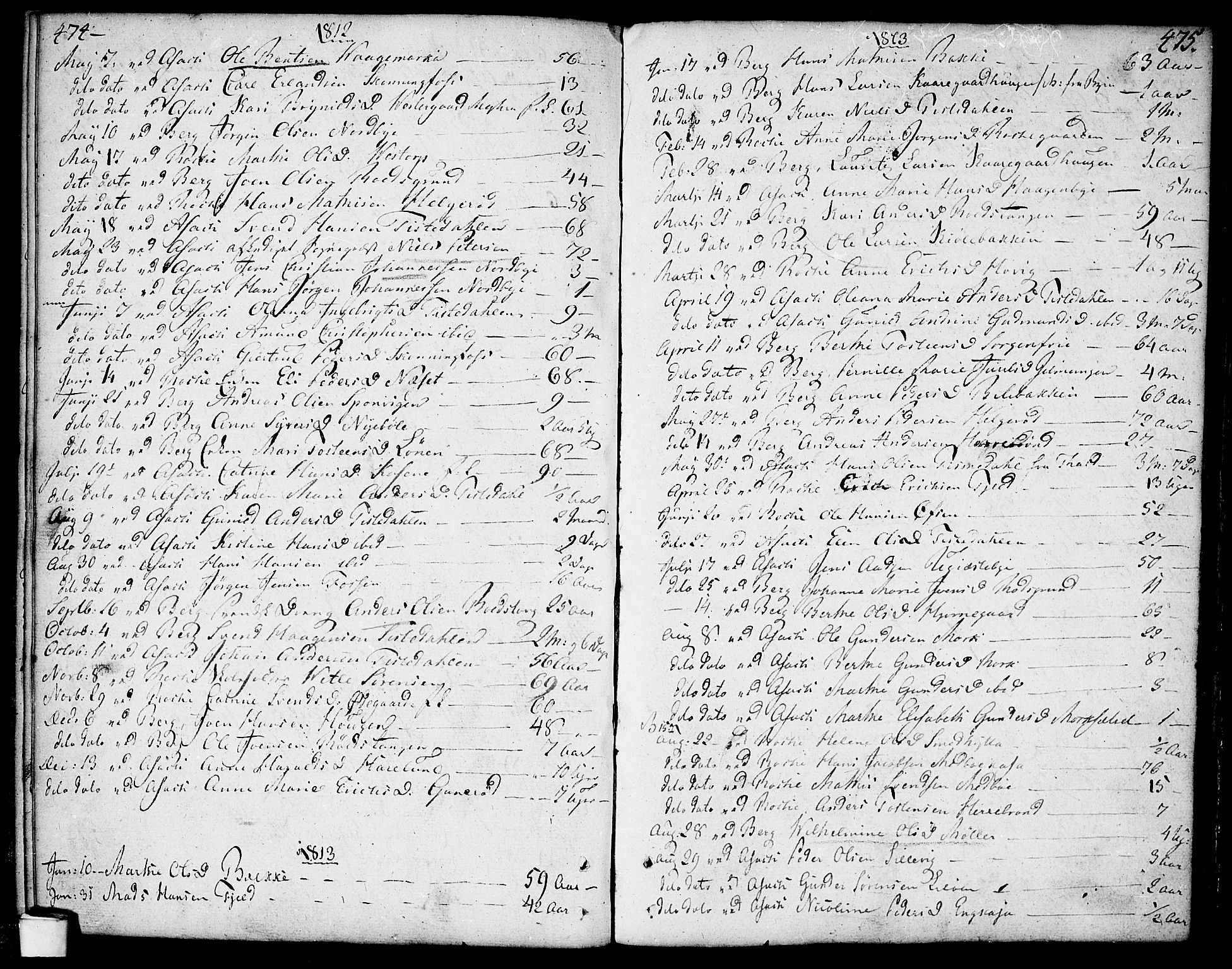 Berg prestekontor Kirkebøker, SAO/A-10902/F/Fa/L0001: Parish register (official) no. I 1, 1770-1814, p. 474-475