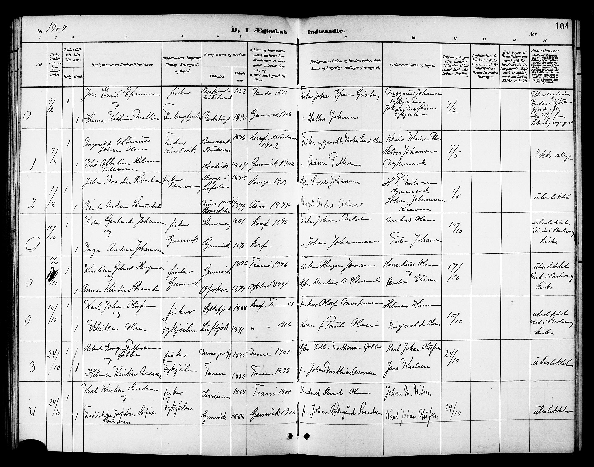 Tana sokneprestkontor, SATØ/S-1334/H/Hb/L0006klokker: Parish register (copy) no. 6, 1892-1909, p. 104