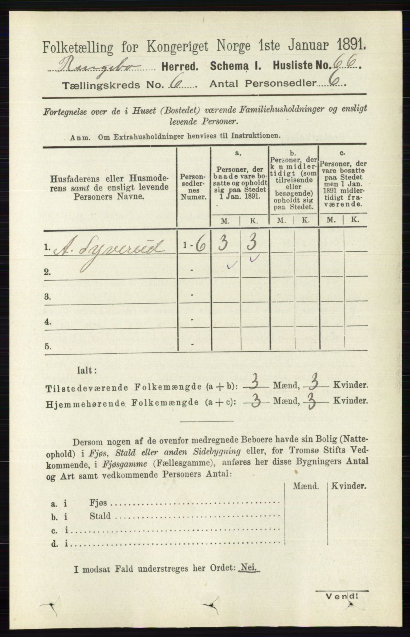 RA, 1891 census for 0520 Ringebu, 1891, p. 2429